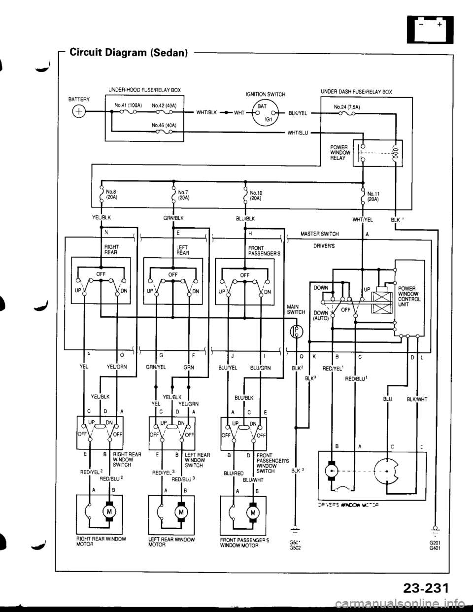 ACURA INTEGRA 1998  Service Repair Manual )
Circuit Diagram (Sedan)
RIGHT REAR WINOOWMOTOR
BLK 
LEFT REAR WINOOWMOTOF)
BLUIRED I swrrcH
UNDEF.HOOD FUSE/RELAY BOXUNDEF DASH FUSE/NELAY BOXIGNITION SWITCH
FRONT PASSENGECSWINDOWMOTOR
:. ,:5S rri
