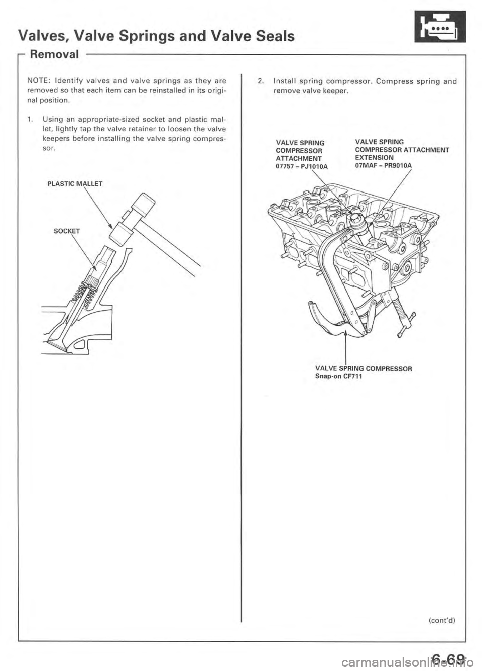 ACURA INTEGRA 1998  Service Repair Manual 