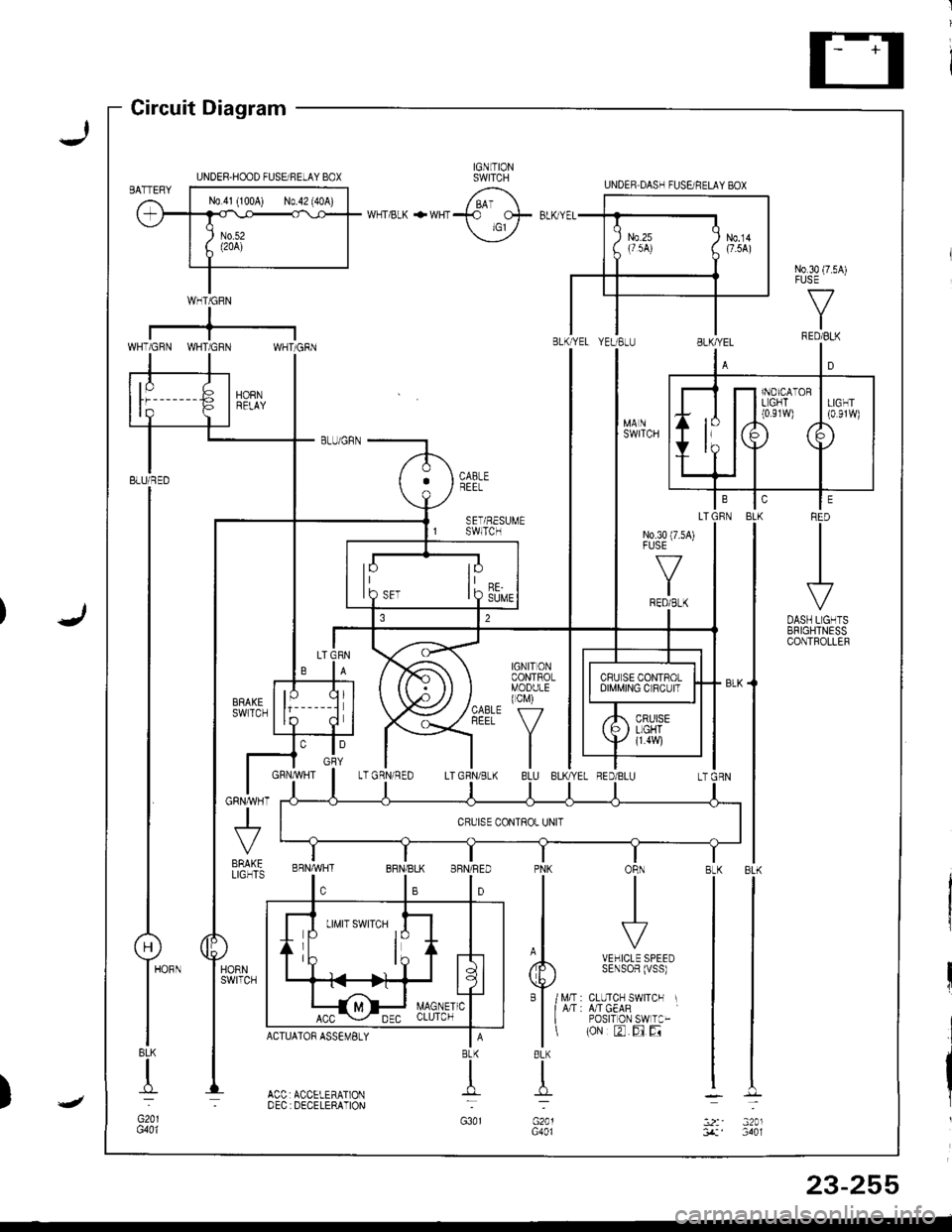 ACURA INTEGRA 1998  Service Repair Manual Circuit Diagram
J
WNT/BLK +WHT
BLKYEL YEL/8LU
CABLEREEL
SET/BESUME1 SW]TCH
J
IGNITONCONTROLMODULE(cM)
LT
B lA
i,"YlDGBY
c
IT GRN/RED LTGRN/BLK
BLK
I
:
:2013401
III
I
VEHICLE SPEEDSENSOR (VSS)
M/T: CL