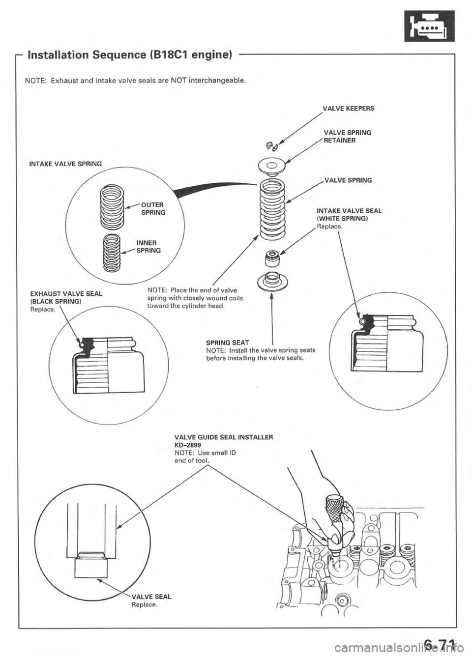 ACURA INTEGRA 1998  Service Repair Manual 