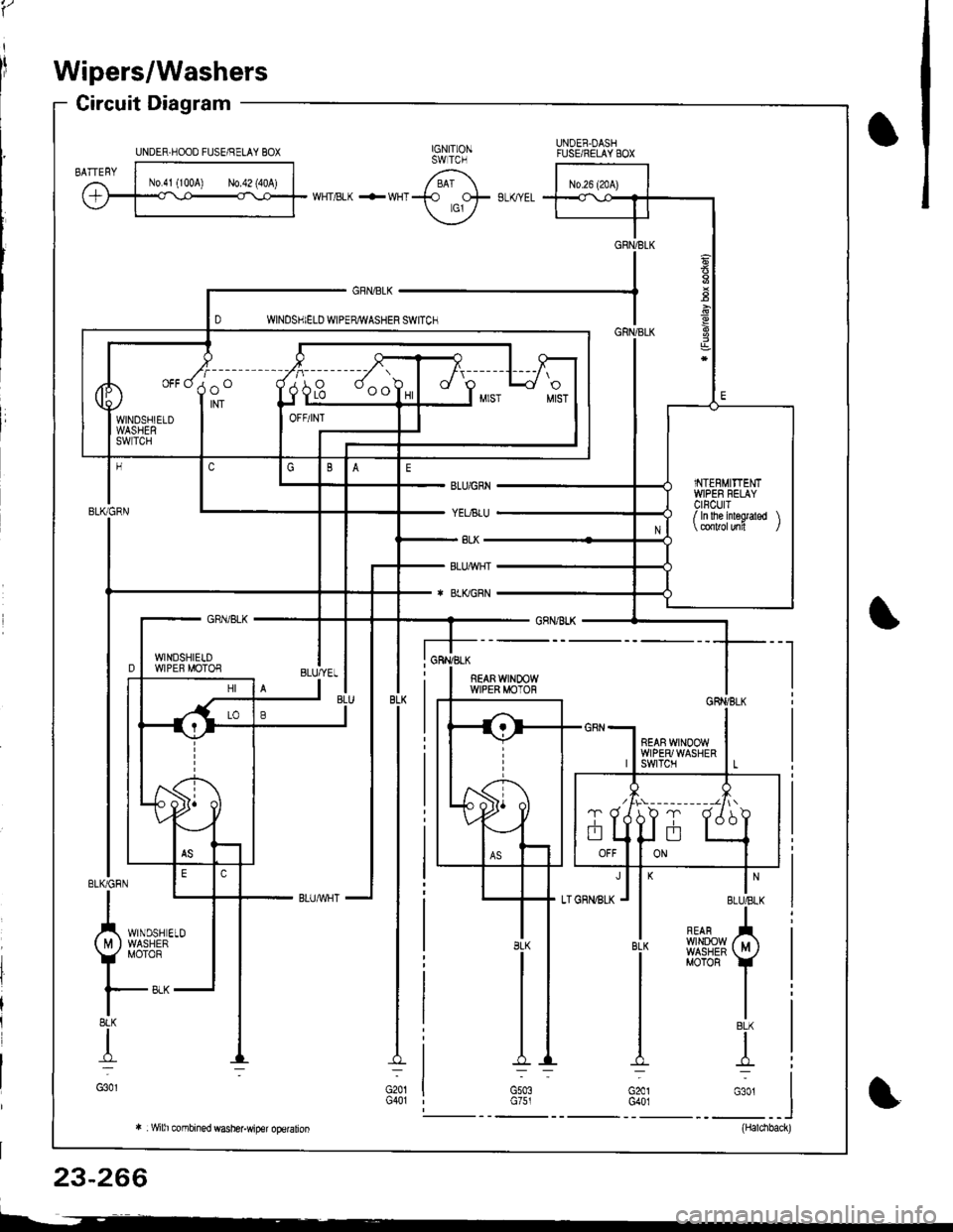 ACURA INTEGRA 1998  Service Repair Manual (
Wipers/Washers
Circuit Diagram
UNDEF.OASHFUSEiRELAYSOX
NTE NMI]TEIIIWPES RELAYCIFCUIT/ In lhe inr6grar6d \ @nlrolun( I
IGNITIONSW TCHUNDER,HOOD FUSE/RELAY BOX
GRI]/BLK
GFIVBLK
WINDSHIELO WPENJWASHE