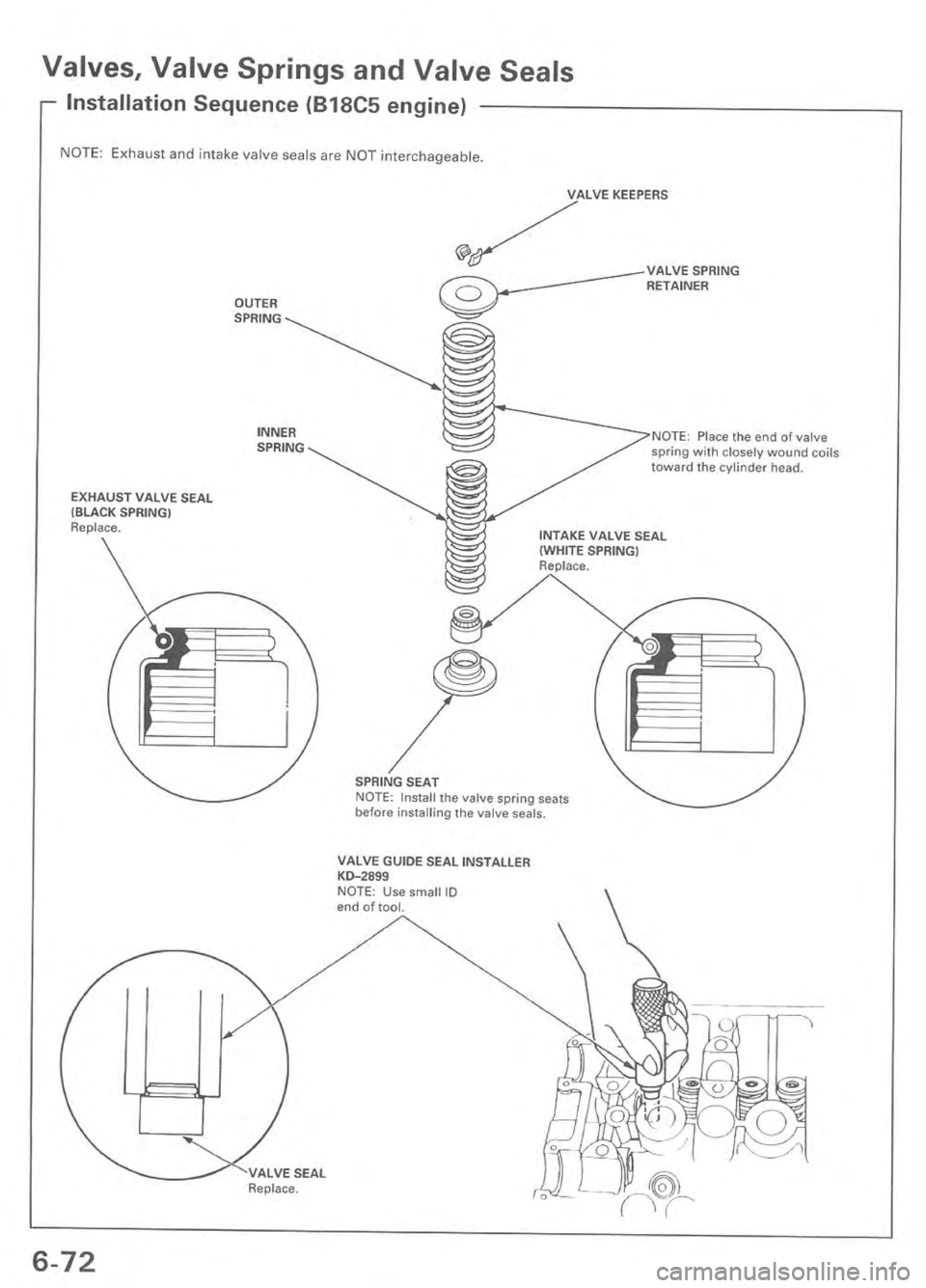 ACURA INTEGRA 1998  Service Repair Manual 