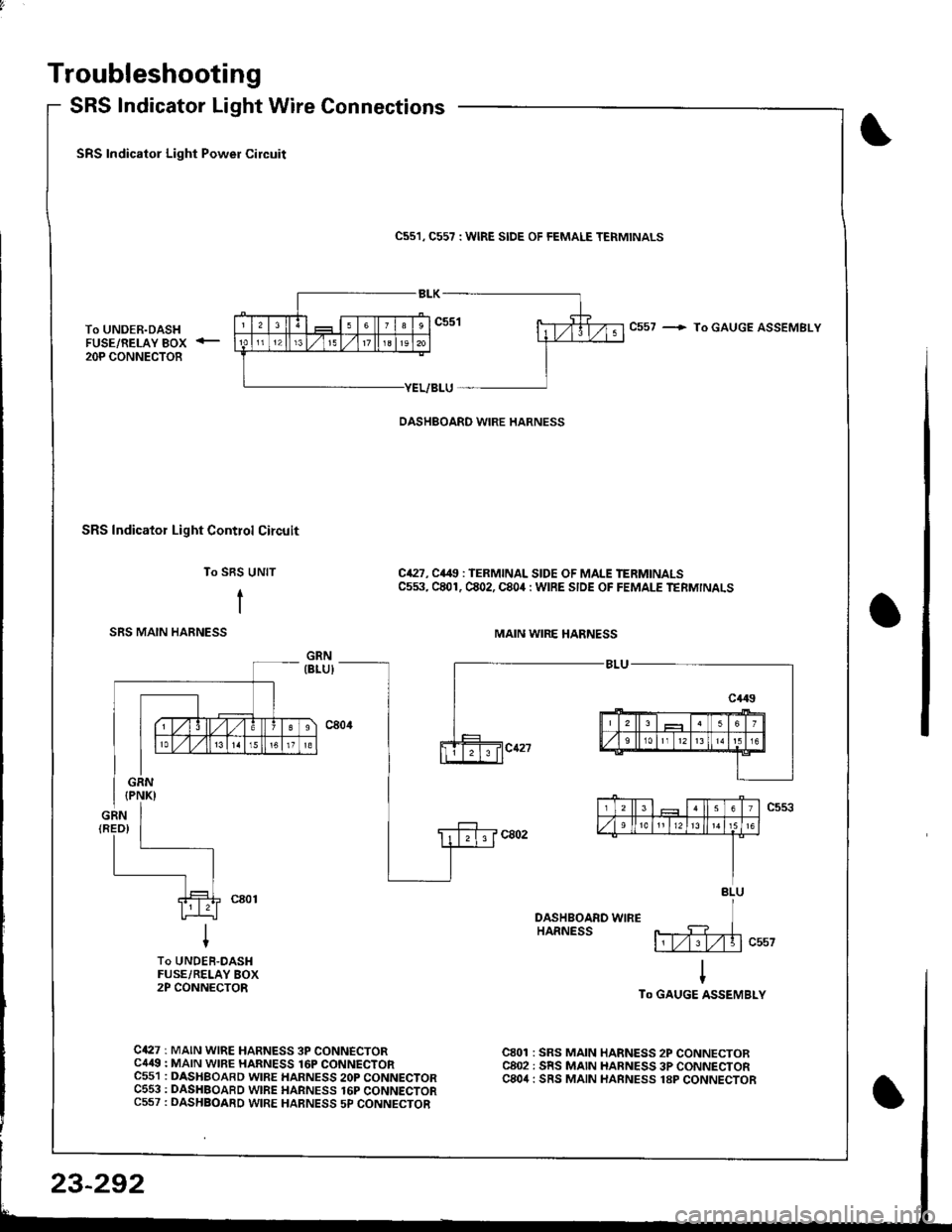 ACURA INTEGRA 1998  Service Repair Manual Troubleshooting
SRS Indicator Light Wire Connections
SRS Indicator Light Power Circuit
To UNDER-DASHFUSE/RELAY BOX2OP CONNECTOB
SRS Indicator Light Control Circuit
To SBS UNIT
iI
SRS MAIN HABNESS
C55