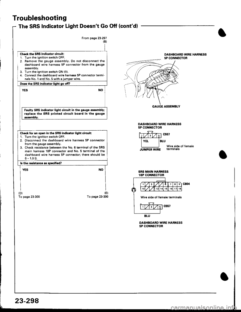 ACURA INTEGRA 1998  Service Repair Manual Troubleshooting
The SRS Indicator Light Doesnt Go Off (contd)
From pags 23-297(8)
ch.ct tha SRS indicrtor circuit:1. Turn tho ignition switch OFF.2- Remove the gauge assembly. Do not disconnoct thed