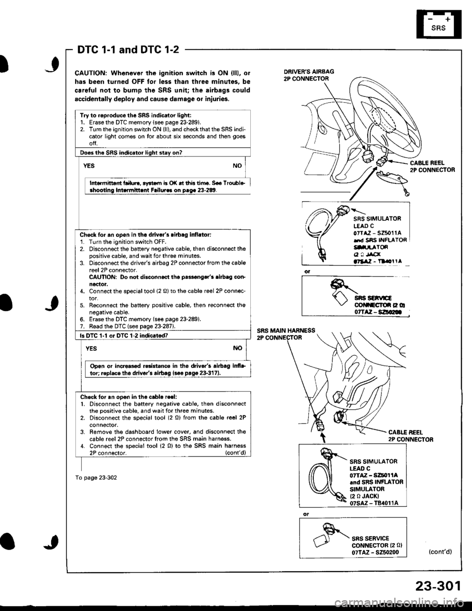 ACURA INTEGRA 1998 Service Repair Manual )
DTC 1-1 and DTC 1-2
CAUTION: Whenever the ignition switch is ON {lll, or
has been turned OFF for less thsn three minutes, be
ca.eful not to bump the SRS unit; the airbags could
accidentally deploy a ACURA INTEGRA 1998 Service Repair Manual )
DTC 1-1 and DTC 1-2
CAUTION: Whenever the ignition switch is ON {lll, or
has been turned OFF for less thsn three minutes, be
ca.eful not to bump the SRS unit; the airbags could
accidentally deploy a