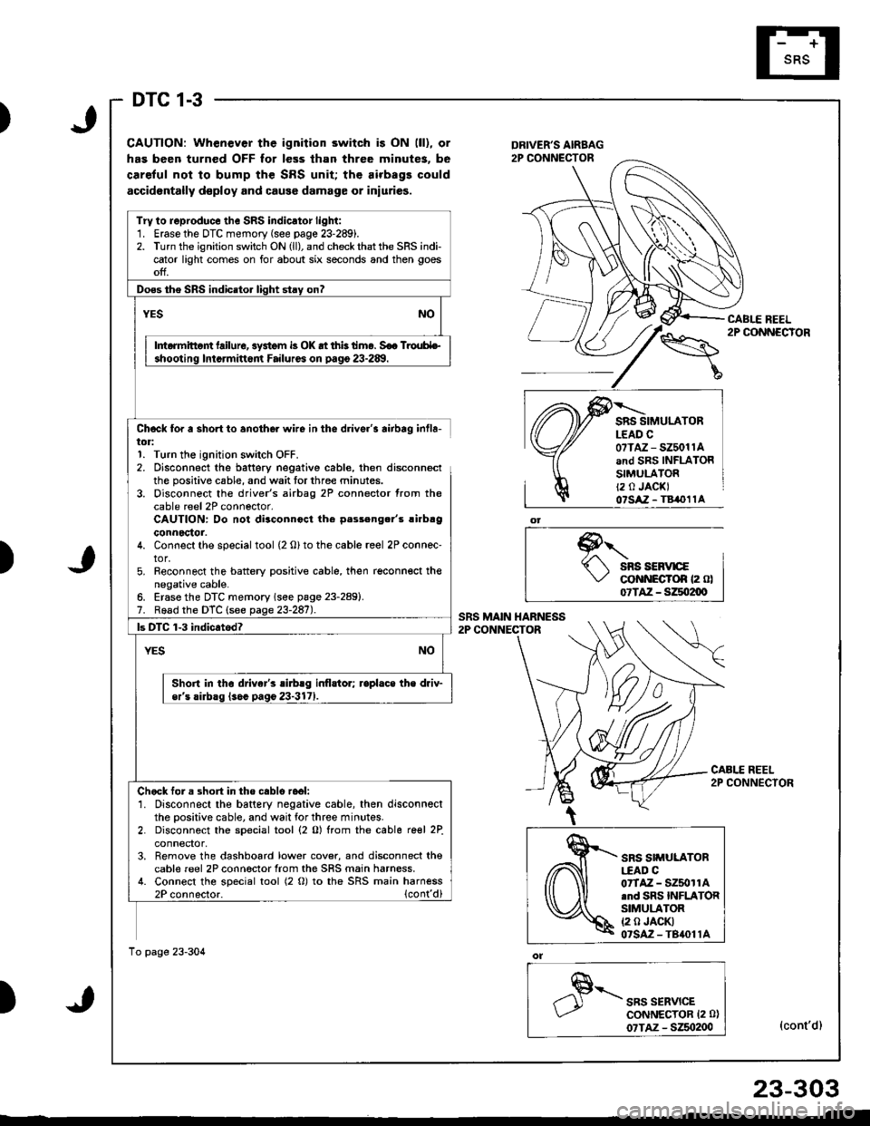 ACURA INTEGRA 1998 Service Repair Manual DTC 1-3
)
CAUTION: When€ver the ignition 3witch is ON (ll), or
has been turned OFF for le3s lhan three minute3, be
careful not to bump the SRS unit; the airbags could
accidontally d€ploy and cause ACURA INTEGRA 1998 Service Repair Manual DTC 1-3
)
CAUTION: When€ver the ignition 3witch is ON (ll), or
has been turned OFF for le3s lhan three minute3, be
careful not to bump the SRS unit; the airbags could
accidontally d€ploy and cause