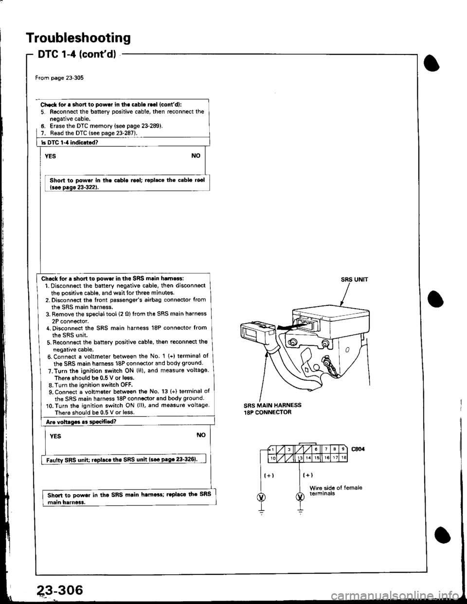 ACURA INTEGRA 1998 Service Repair Manual Troubleshooting
DTC 1-l (contd)
From page 23-305
Ch.d to.. shon to powrr in th. crble r.el (contd)i
5. Reconnect the battery positive cable, then reconnect thenegative cable.6. Erase the DTC memory ACURA INTEGRA 1998 Service Repair Manual Troubleshooting
DTC 1-l (contd)
From page 23-305
Ch.d to.. shon to powrr in th. crble r.el (contd)i
5. Reconnect the battery positive cable, then reconnect thenegative cable.6. Erase the DTC memory