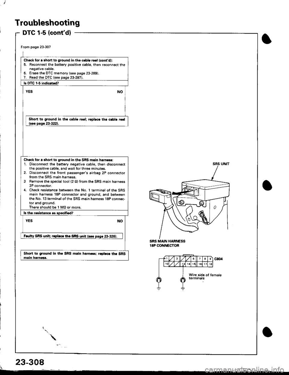 ACURA INTEGRA 1998  Service Repair Manual Troubleshooting
DTC 1-5 (contd)
From page 23-307
Ch.ck tor . rhort to ground in the c!bl. ro.l (contdl:5. Reconnect the battery positive cable. then reconngct thenegative cablo.6. Erase th€ DTC me