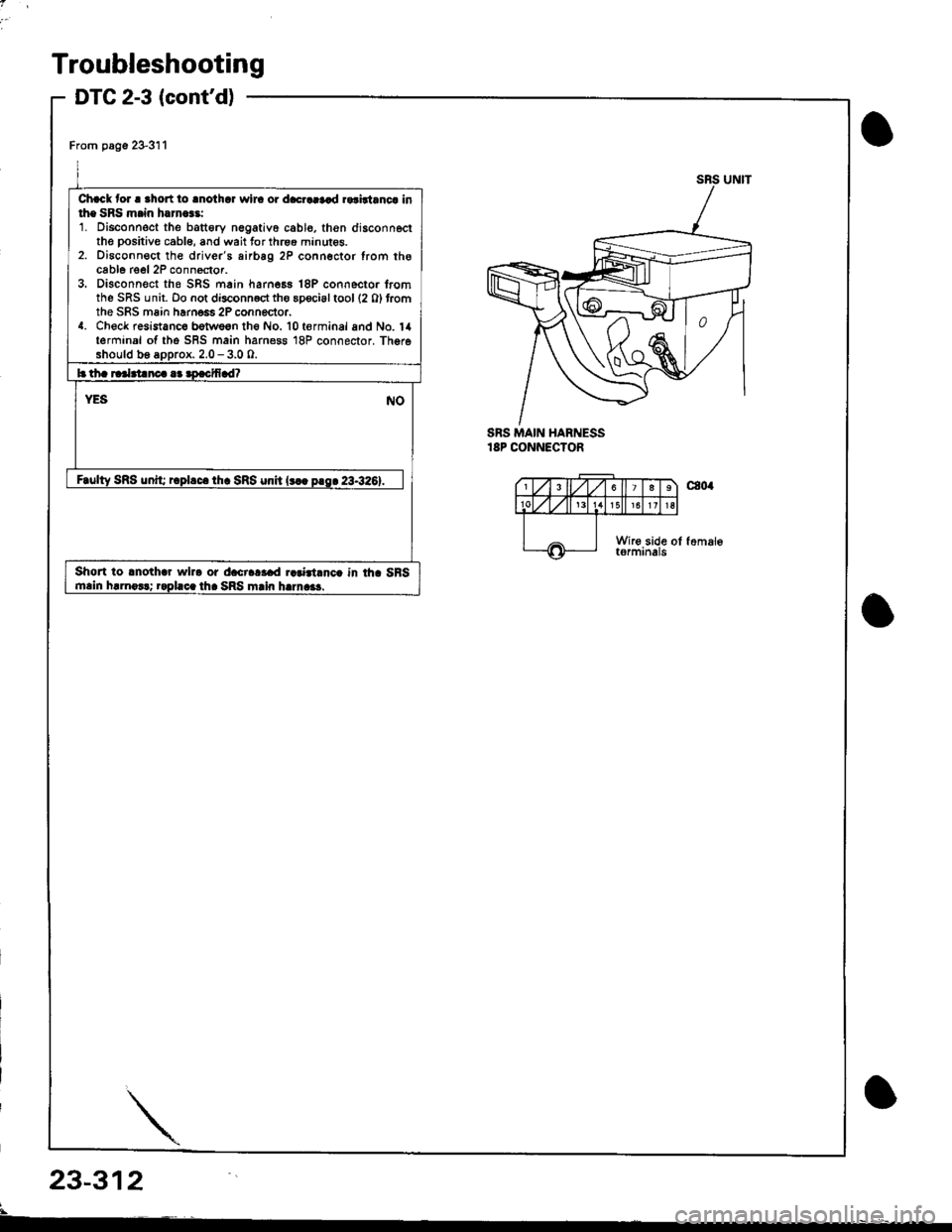 ACURA INTEGRA 1998  Service Repair Manual Troubleshooting
DTC 2-3 (contd)
23-312
i!
SRS MAIN HARNESSr8P CONNECTOR
From page 23-311
Chrck for ! ahort to anothar wira or dacraarad ralidanca inthe SRS m.in harn.$:1. Disconnect the battery negat