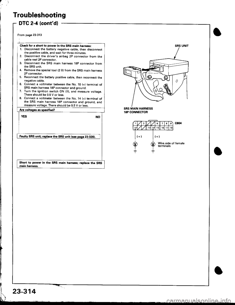 ACURA INTEGRA 1998  Service Repair Manual Troubleshooting
DTC 2-l (contd)
From pago 23-313
Chack for e short to power in tho SRS mrin ham.3s:1. Disconnect the battery negative csble, then disconnectthe positive cable, and wait for three min