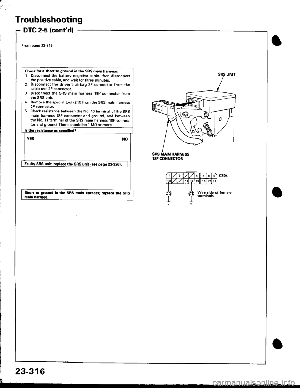 ACURA INTEGRA 1998  Service Repair Manual Troubleshooting
DTC 2-5 lcontd)
From p3g€ 23-315
Ch.d( tor r short to ground in the SRS main harne$:1. Oisconnect th€ b6ttery negative cable, then disconnectthe positive cable, and wait lor three