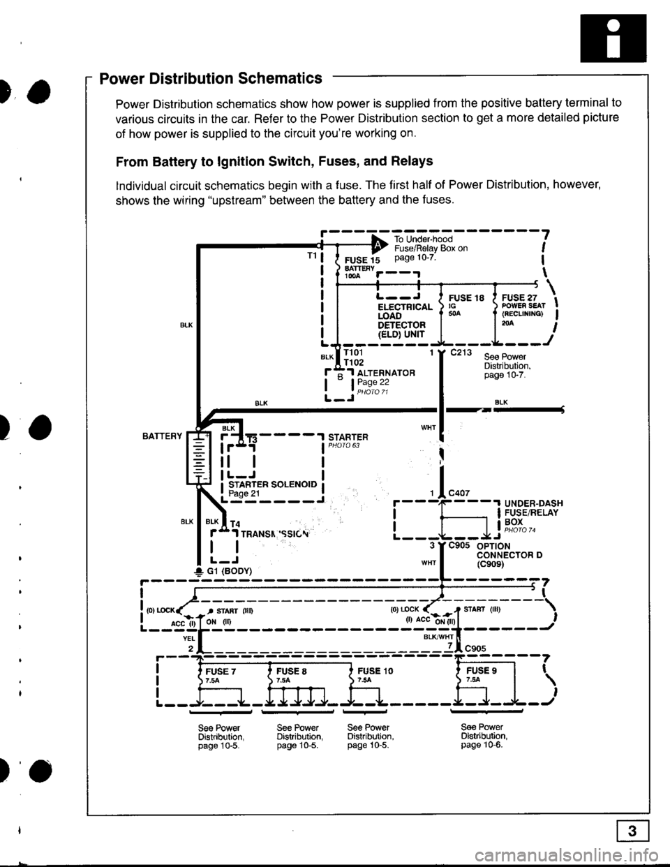 ACURA INTEGRA 1998  Service Repair Manual )o
)a
)wer IJrstnDullon Scnemallcs -
Power Distribution schematics show how power is supplied from the positive battery terminal to
various circuits in the car. Refer to the Power Distribution section