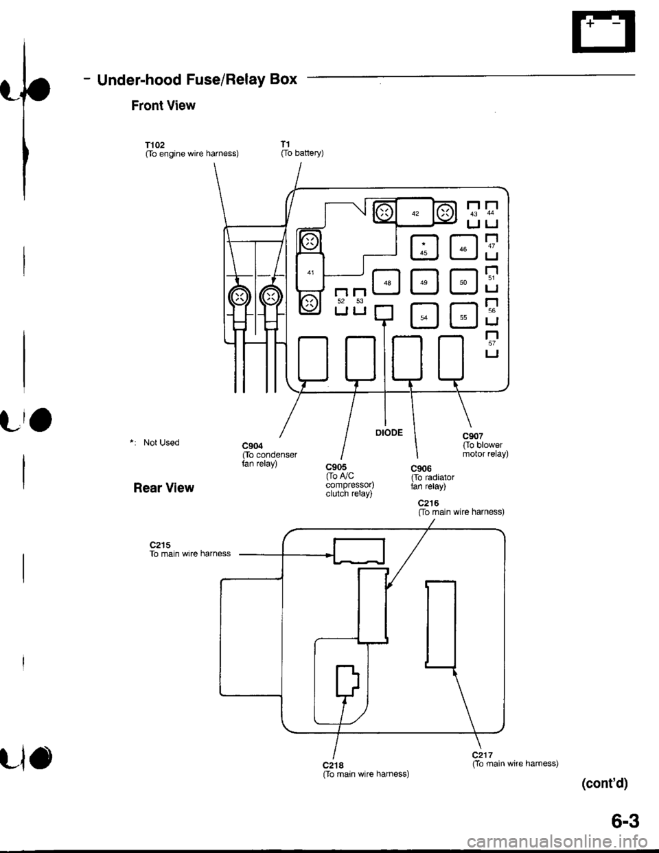 ACURA INTEGRA 1998  Service Repair Manual - Under-hood Fuse/Relay Box
Front View
T102Oo engine wire harness)
*: Not Used
Rear View
c2l5To main wire harness
T1[ro battery)
c905[ro F/Ccompressor)clutch relay)
c2t8[fo main wire harness)Oo main
(