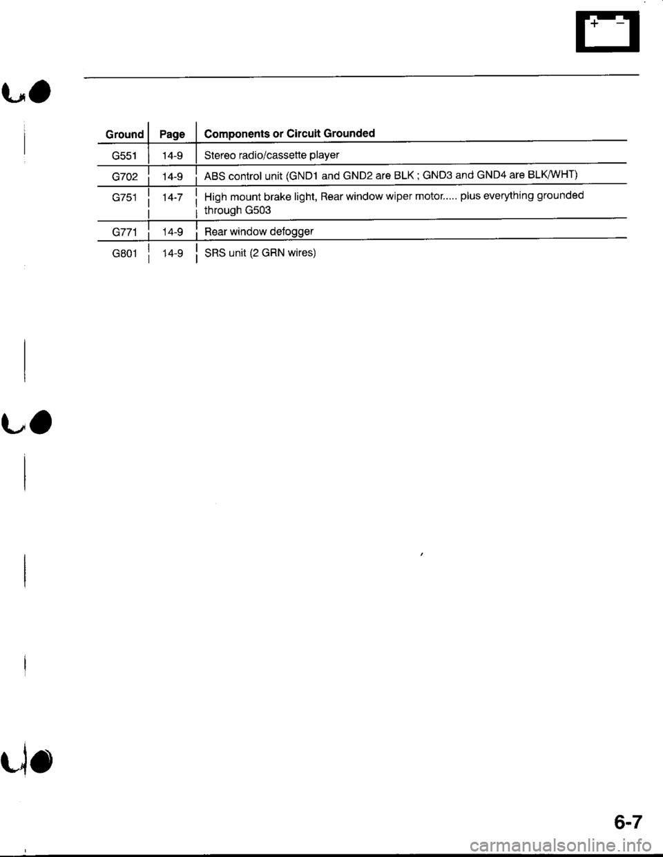 ACURA INTEGRA 1998  Service Repair Manual t-,O
i 14-7 i
Components or Circuit Grounded
Stereo radio/cassette player
ABS control unit (GND1 and GND2 are BLK; GND3 and GND4 are BLKWHT)
High mount brake light, Rear window wiper motor..... plus e