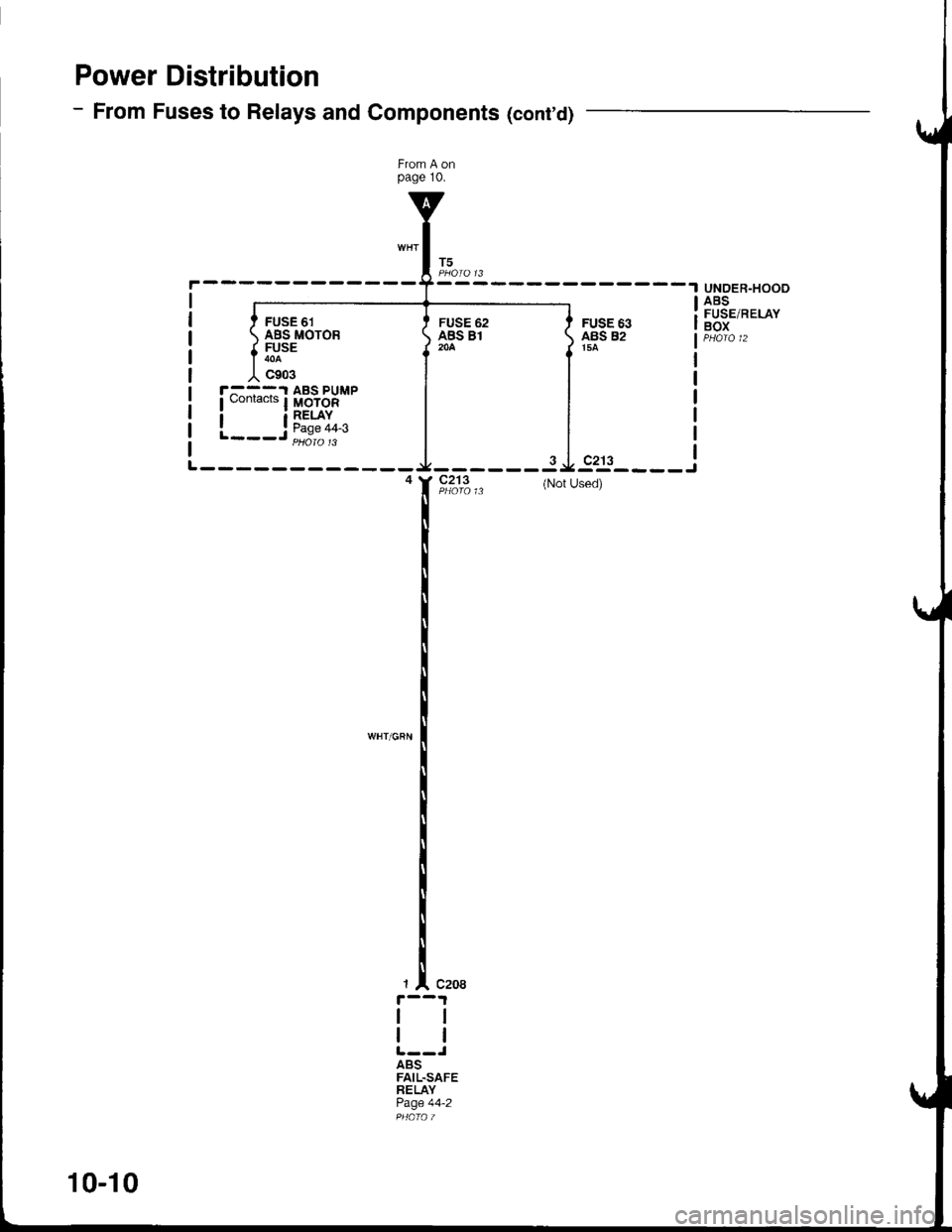 ACURA INTEGRA 1998  Service Repair Manual Power Distribution
- From Fuses to Relays and Components (contd)
From A onpage 10.
WHT
srr----i
UNDER.HOODABSFUSE/RELAYBOXFUSE 63ABS 82154
FUSE 62ABS 81204
t FUSE 61 ABS MOTOR
f [Y*
l c9o3
r-:-1 ABS 