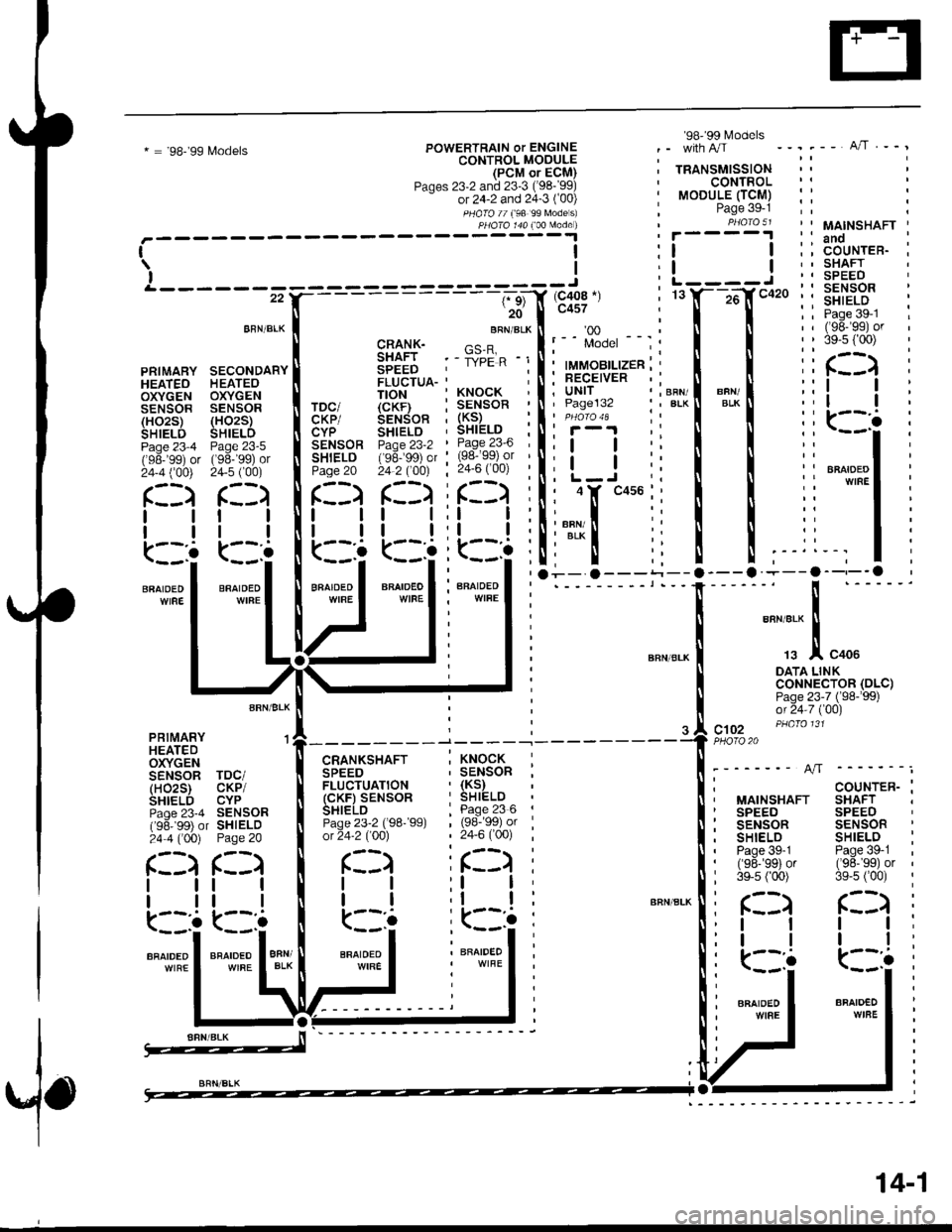 ACURA INTEGRA 1998  Service Repair Manual * = 98-99 L4odelsPOWERTRAIN or ENGINECONTROL MOOULE(PCM or ECM)Paqes 23-2 and 233 (98-99)- or 24-2 and 24-3 (00)
PHOTO // f98 99 Models)
98 99 l\4odels
TRANSMISSIONCONTROLMODULE (TCM)Page 39-1