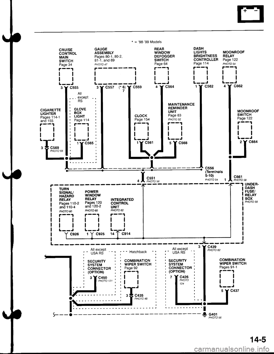 ACURA INTEGRA 1998  Service Repair Manual * = 98-99 f,4odels
CRUISECONTROLMAINswrTcHPage 34
GAUGEASSEMBLYPages 80-1, 80 2,81-1, and Bg
REARwtNDowDEFOGGERSWITCHPage 64
DASHLIGHTS
Page 114
BRIGHTNESS RELAYCONTROLLER Page 122
MOONROOF
I
IJc662