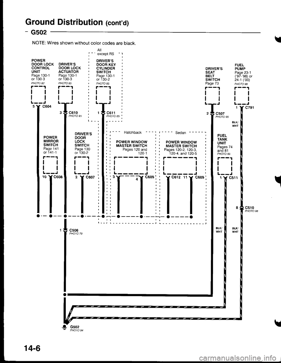 ACURA INTEGRA 1998  Service Repair Manual Ground Distribution (conrd)
- Gs02
FUELPUMPPage 231(97,�98) or24 1 (�00)
tl
tl
98
ORIVERS PSEAT PiBELT (IswrTcH 2page 73 pr
!--1 7
lll
ttltT :Tz ! csoz
f 
"oto "t 
".^
l** ---- se.ian -----