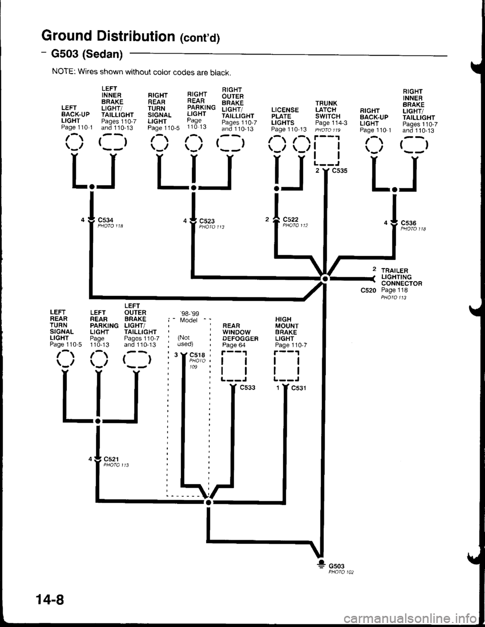 ACURA INTEGRA 1998  Service Repair Manual Ground Distributioh (contd)
- G503 (Sedan)
NOTE: Wkes shown without color codes are black.
LEFTIN NERBRAKELEFT LIGHT/BACK-UP TAILLIGHTLIGHT Paqes 110-7Paqe 110,1 and 110-13
r-,r ,--r\_,, r- -,
c534
L