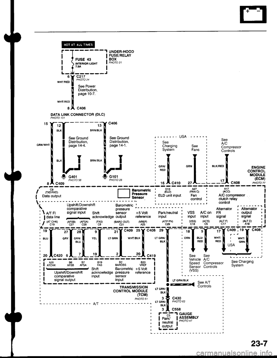 oR,
)12'a-a'G101: PHOfO2S
1
t
GNN
ORN/BLU
c454PHOfO 93
SECONDARYHEATEDOXYGENSENSOR(HO2S)
EVAPORATIVEEMISSION(EVAP) CONTROLCANISTERVENT SHUT VALVE
EVAPORATIVEEMISStON(EVAP) BYPASSSoLENOtOVALVE
GBN/NEO
c793
c510
c421
c408
EVAP controlcanister ventshut valveconrol
'-,r-l
EVAP bypass I
ENGINECONTROLMODULE(EcM)
429(so2srrlc)SEcondaryHO2Sheatercofltrol
solenoidvalve control
(cont'd)
23-5
Page 1441 of 1680
![ACURA INTEGRA 1998 Service Repair Manual UNDER-HOODFUSE/RELAYBOX
, F------ | Ventcte Aa
i i ^fffl" ^ff" oPSo F;3 "oF8.. ,E?, i ! : 33::$ 3ligf*, 3i:,""1*nni | -r# Shitt Baromettic +svolt I ii i^m^
i!-i
i | -# shitt Baromettic +svolt I ll : ACURA INTEGRA 1998 Service Repair Manual UNDER-HOODFUSE/RELAYBOX
, F------ | Ventcte Aa
i i ^fffl" ^ff" oPSo F;3 "oF8.. ,E?, i ! : 33::$ 3ligf*, 3i:,""1*nni | -r# Shitt Baromettic +svolt I ii i^m^
i!-i
i | -# shitt Baromettic +svolt I ll :