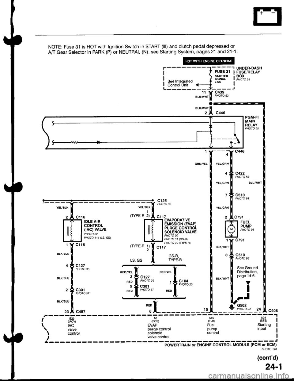 ACURA INTEGRA 1998  Service Repair Manual NOTE: Fuse 31 is HOT with lgnition Switch in START (lll) and clutch pedal depressed or
A/T Gear Selector in PARK (P) or NEUTRAL (N), see Starting System, pages 21 and 21 -1
--r-----1
i , ruseor i
i s