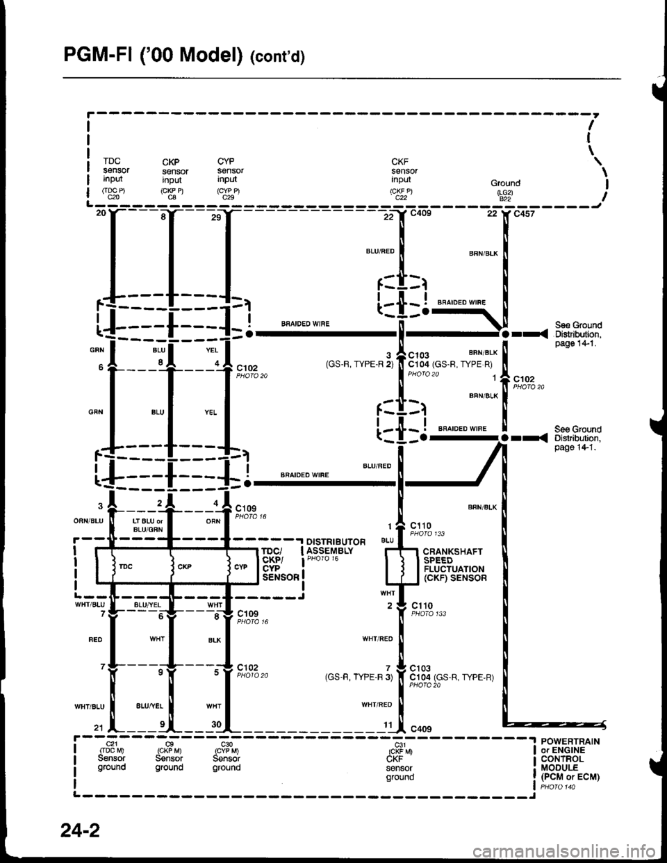 ACURA INTEGRA 1998  Service Repair Manual PGM-FI (00 Model) lcontd)
-
BFN/BLK
(GS.R, TYPE R)20 l
BFN/BLK
BFAIDED WIFE-
/
J
BFN/BLX
733
IANKSHAFT,EED.UCTUATIONKF) SENSOF
133
(GS-R, TYPE,R)20
IDC CKP CYP CKFSensga SenSOr Sgnsot SenSOtinput i