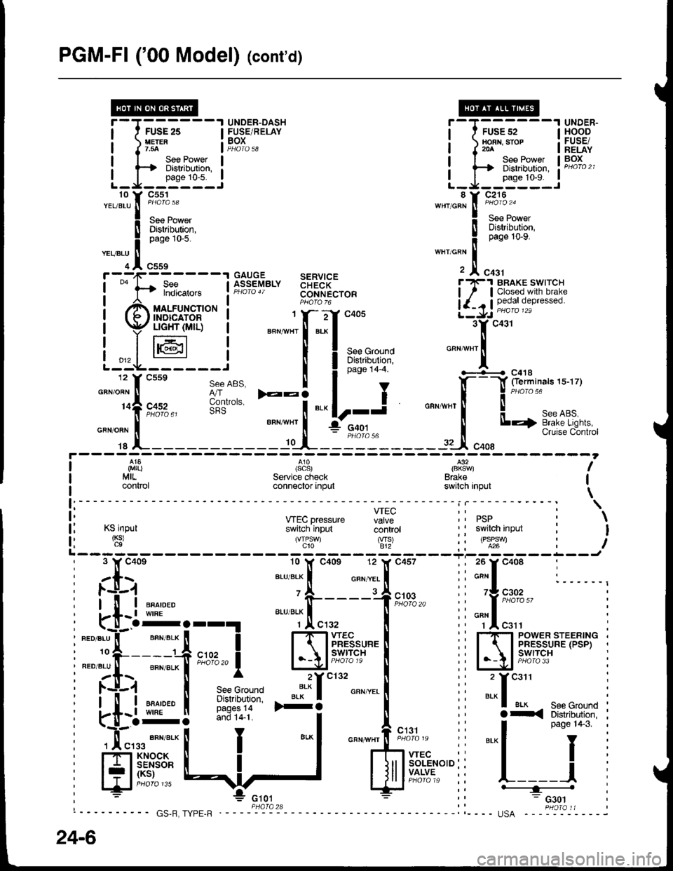 ACURA INTEGRA 1998 Service Repair Manual PGM-FI (00 Model) lcontd)
f ---,1-------1 GAITGE SERVICE
!
""
l-t fl?i*." lfr:?"Y"" 33FR[",o"I
| ""^,.,^
""r,o"t" t F;J$"
i Br,ffi*
-""Ti"::"""
F fl::"",.,, !f":?sy"" $FR["r"" i7.l S[t ACURA INTEGRA 1998 Service Repair Manual PGM-FI (00 Model) lcontd)
f ---,1-------1 GAITGE SERVICE
!
""
l-t fl?i*." lfr:?"Y"" 33FR[",o"I
| ""^,.,^
""r,o"t" t F;J$"
i Br,ffi*
-""Ti"::"""
F fl::"",.,, !f":?sy"" $FR["r"" i7.l S[t