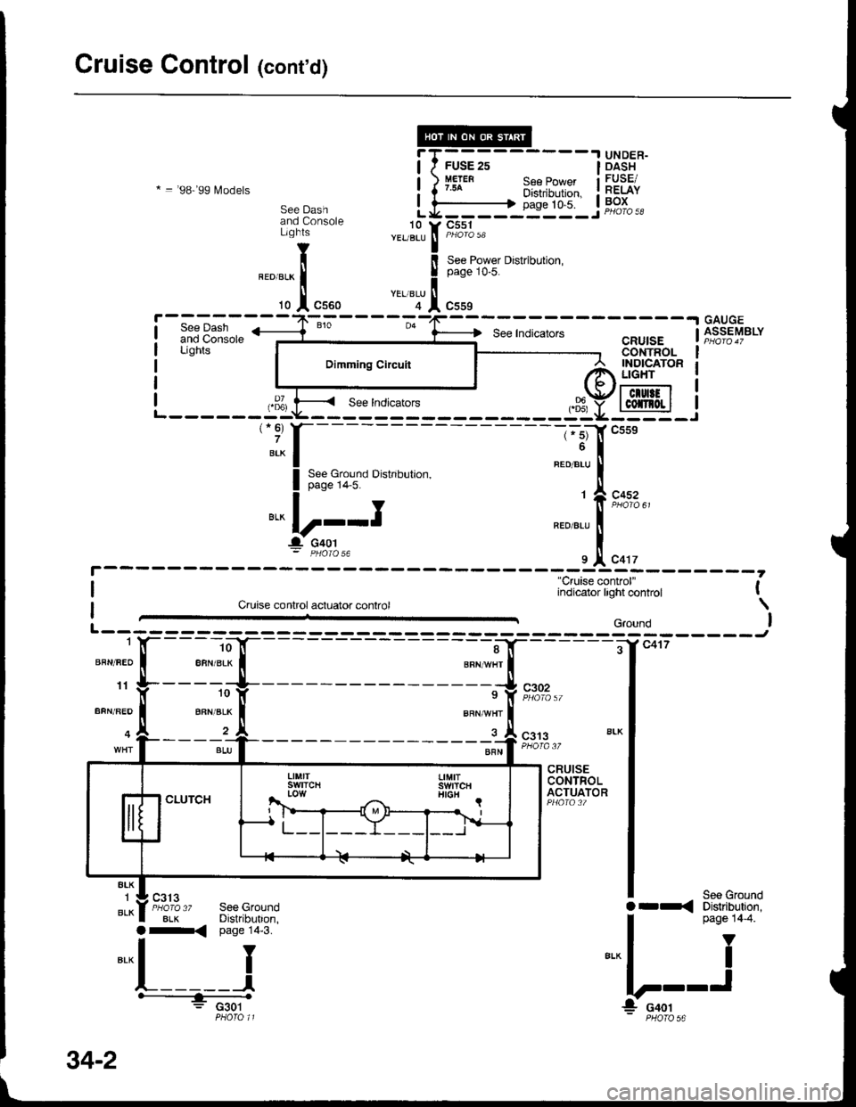 ACURA INTEGRA 1998  Service Repair Manual Cruise Control (contd)
.I UNDER-
* = 98-99 lvlodels
DASHFUSE/RELAYBOX
T
!
l
L10YEUBLU
YEL/BLU
See Dashand ConsoleLights
See IndicatorsGAUGEASSEMSLYCRUISECONTROL
"Cruise controlIndicator tght contro