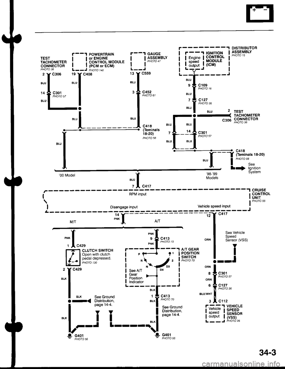 ACURA INTEGRA 1998  Service Repair Manual r--1 caucE I r--t lGNlnoN
,l;:
DISTRIBUTORASSEMBLY
TESTTACHOMETERCONNECTOB
r--1 POWERTRAINTEST I lorENGlNETACHoMETER I I coNTRoL MoDULECONNECTOR | | (PCM or ECM)PHO|Q 36 L--J PHO\O 1aA
.:r" ::"r**
