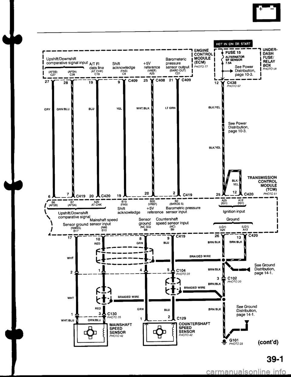 ACURA INTEGRA 1998 Service Repair Manual r------- ENGTNE r-l=.=-----1 UNoER
! Upsnir/Downsrrirt 8",",",.," lllSBltEi lil€Effis" il|FlJ| 6Smpititiue sgnatinput AT Ft Shift +5v pressure i (Er,M, I I z.$ i 3:$"|+o"t"^tin."acknow|edqerefer ACURA INTEGRA 1998 Service Repair Manual r------- ENGTNE r-l=.=-----1 UNoER
! Upsnir/Downsrrirt 8",",",.," lllSBltEi lil€Effis" il|FlJ| 6Smpititiue sgnatinput AT Ft Shift +5v pressure i (Er,M, I I z.$ i 3:$"|+o"t"^tin."acknow|edqerefer