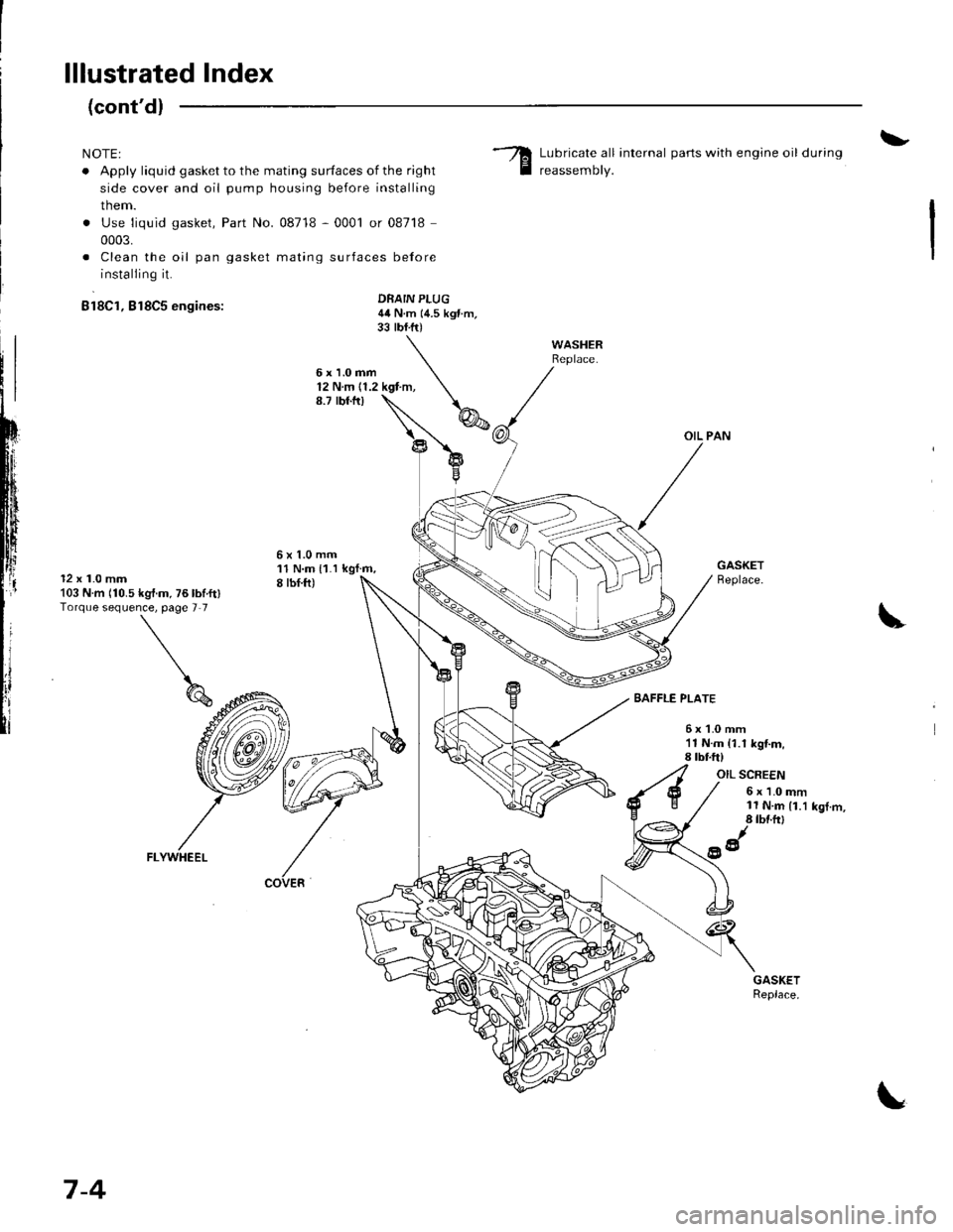 ACURA INTEGRA 1998  Service Repair Manual 