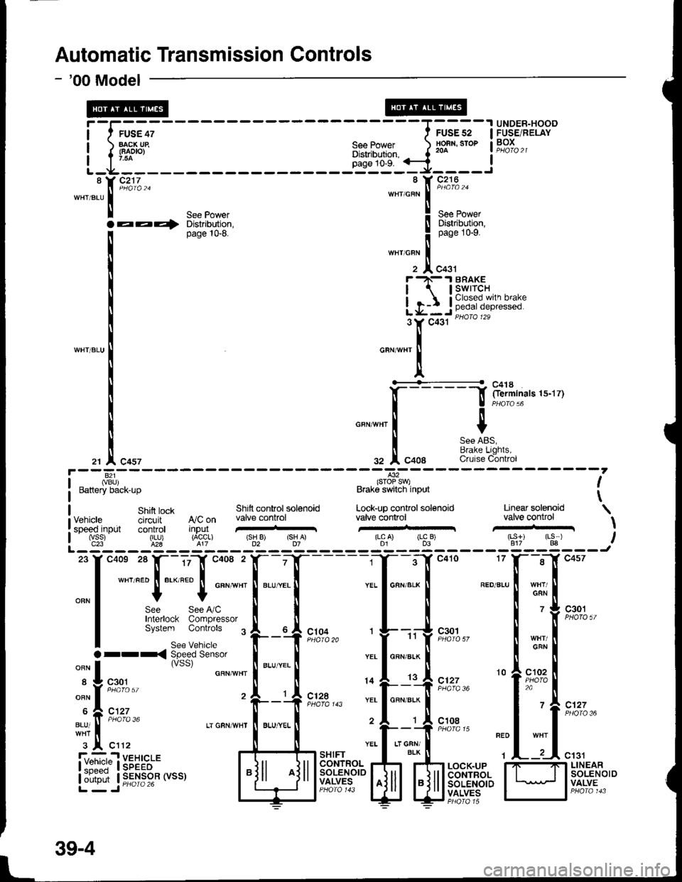 ACURA INTEGRA 1998  Service Repair Manual Automatic Transmission Controls
- 00 Model
47n
24
FUSE 4AACX UE(8ADrO)
c2t7
r,

Ir.g
l
See PowerDistribution,pag€ 1G9.
FUSE 52HOBfl, SIOP204
UNDER-HOODFUSE/BELAYBOX
c418Oerminals 15.17)
8
WHT/AI
