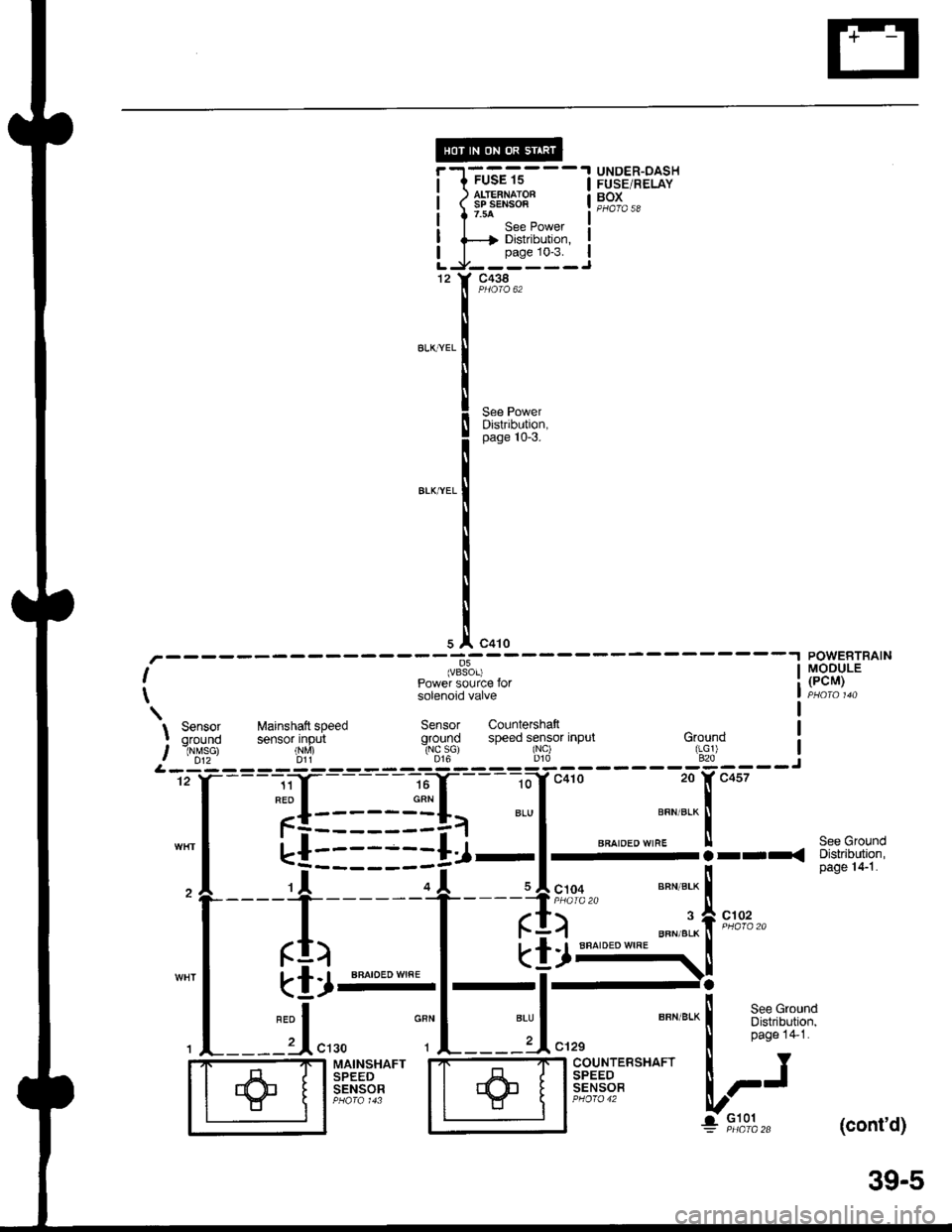 ACURA INTEGRA 1998  Service Repair Manual UNOER-OASHFUSE/RELAYBOX
c438
See PowerDistribution,page 10-3.
c410----.---
I Po,"iu3.-iii"" to,.I solenoid valve
12
POWEBTRAINMODULE(PCM)
c457
Ground(rG1)820
n[
-i
20
BRN/BLK
BBAIOED WIFIE
Mainshaft 