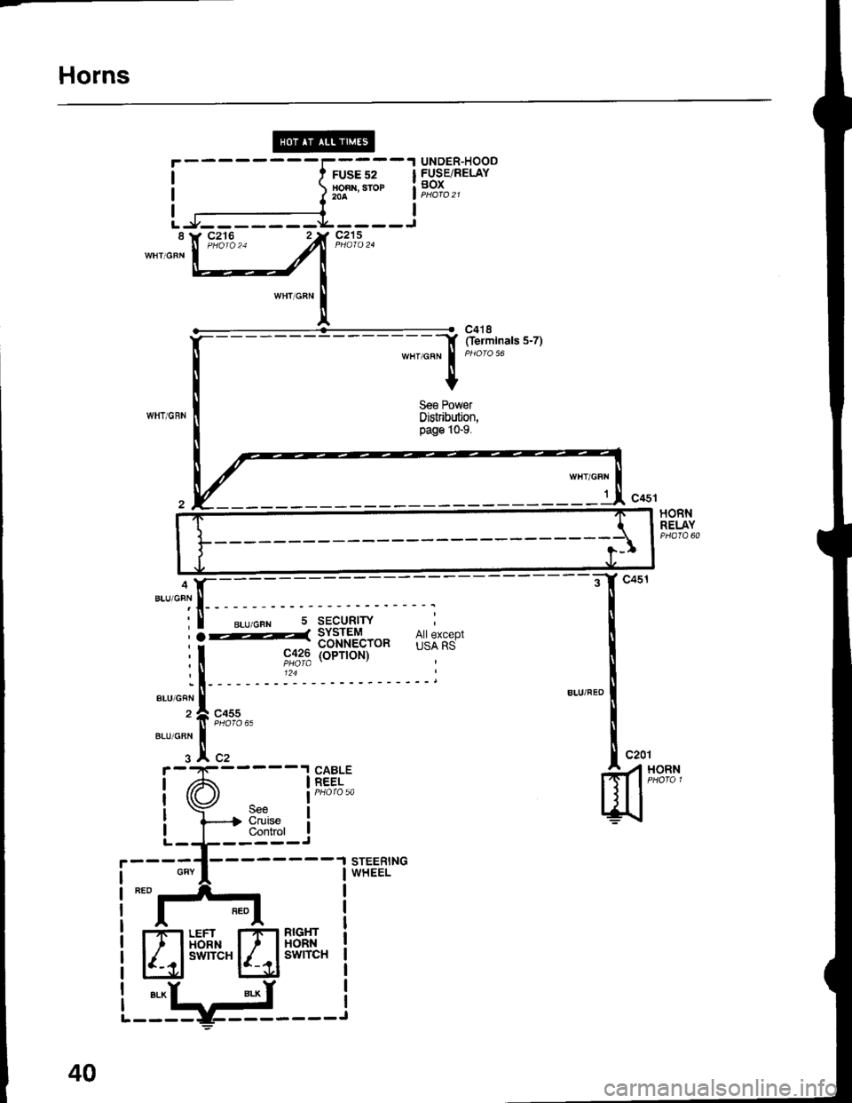 ACURA INTEGRA 1998  Service Repair Manual Horns
UNDER-HOOOFUSE/RELAYBOXFUSE 52HOA|\|, STOP20�4
c215
";{
c418(ferminals 5-7)
See PowerDislribution,pag€ 10-9.
:l
ffiLs*",
SECURITYSYSTEMCONNECTOR(oPTroN)
CABLEREEL
All exceptUSA RS
*"lt[-.-- .