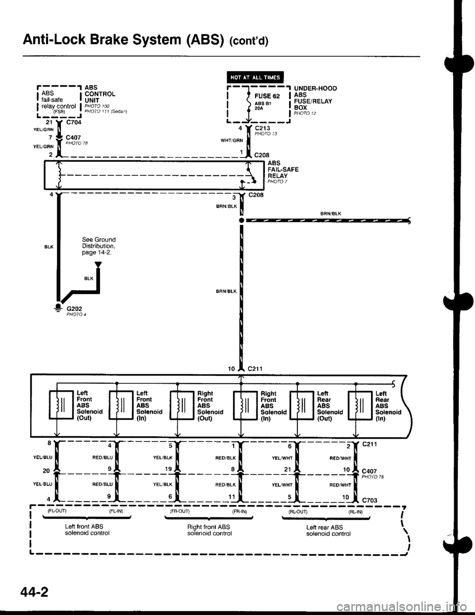 ACURA INTEGRA 1998  Service Repair Manual Anti-Lock Brake System (ABS) (contd)
r----t
rA?.?"" I
I relayconkol IL-:-:-J21 Y C7O4YEL/GRN II
z iL coo,
ABSCONTROLUNIT
UNDER"HOODABSFUSE/RELAYBOX
-*i[::
ABSFAIL-SAFERELAY
:F
BRN/BLK
c21110
---ilc