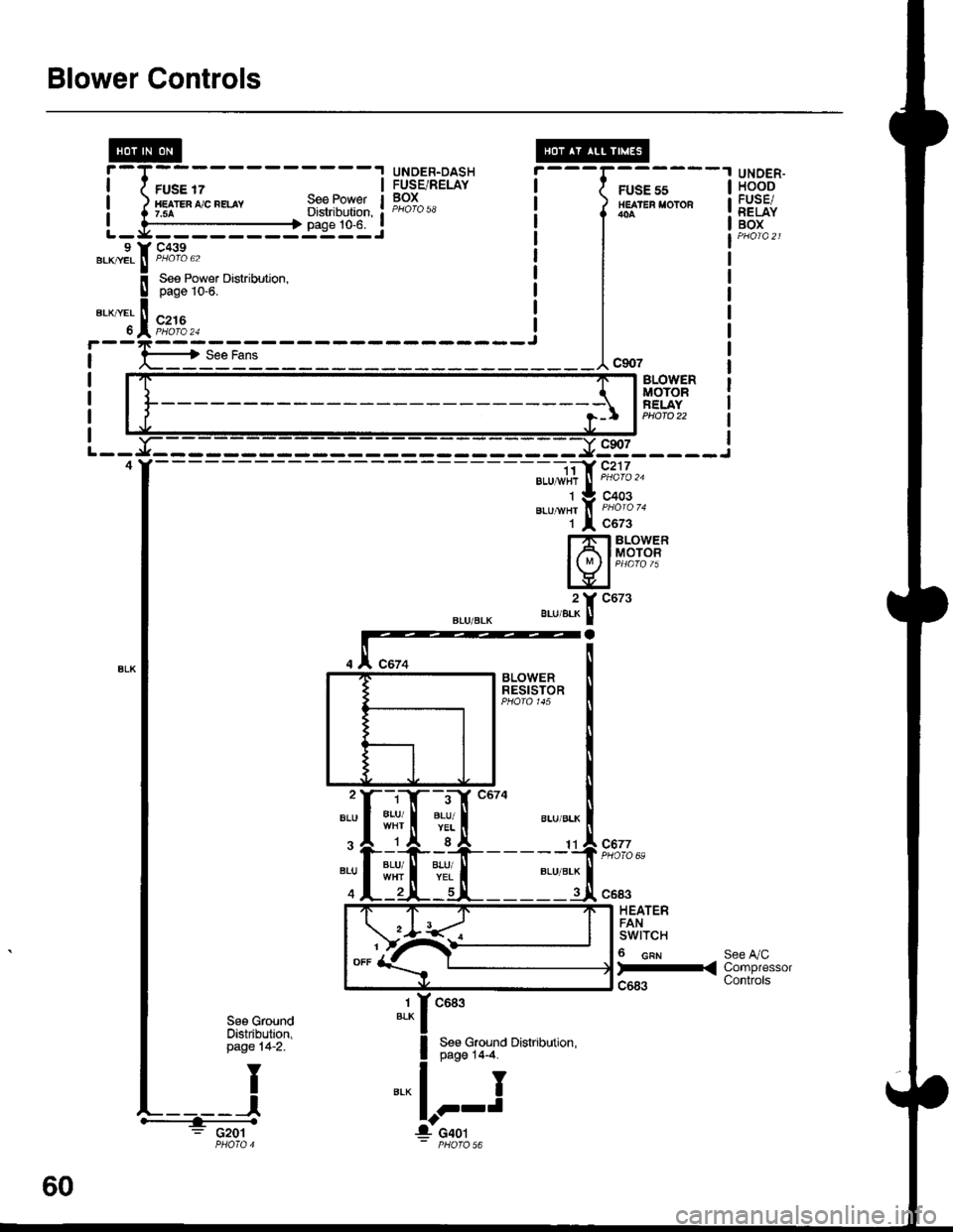 ACURA INTEGRA 1998  Service Repair Manual Blower Controls
FUSE 17HE TEn ,/C nELAY7.5ASee PowetDistribution,page 10-6.
UNDER.DASHFUSE/RELAYBOX
---G;;-
/ HEATER IOTOR
l*^
I
I
I
---1"*
UNOER.HOODFUSE/RELAYBOXL - y - - - - - - - -:: - - J9 Y