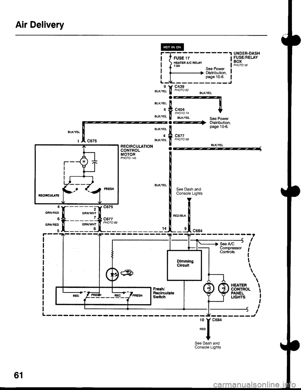 ACURA INTEGRA 1998  Service Repair Manual Air Delivery
FUSE t7riEAtEt !,,/c RE|-AY7,5A
UNDER-DASHFUSE/BELAYBOX
See PowerOistribution,page 10S.
O ----|. Distribution,
".",t.. I
".-,,:.fi F,9%.,
page 10€,
BLKT^VELRECIRCUL.ATIONCONTROLMOTOR
a#