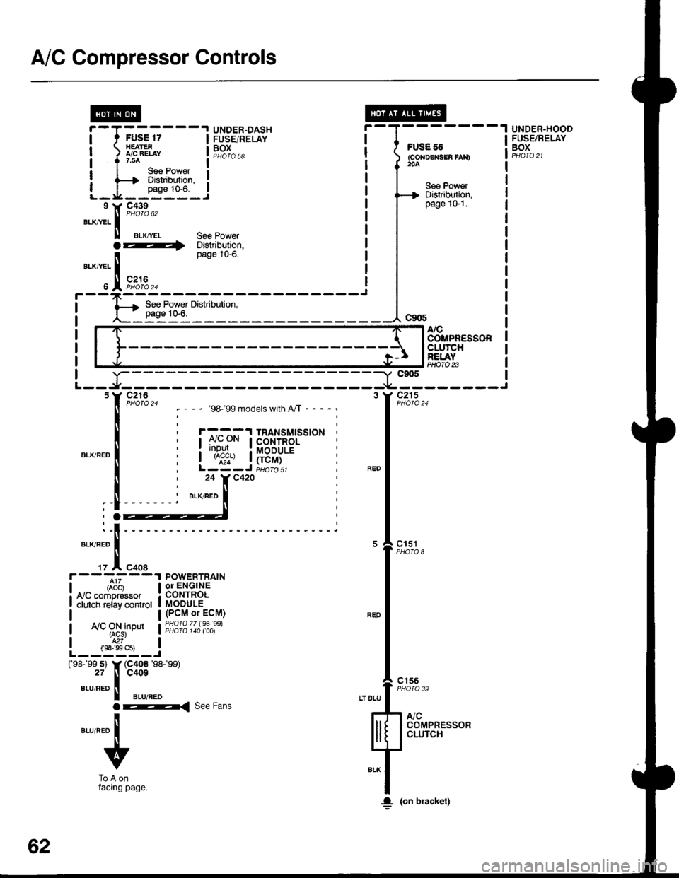 ACURA INTEGRA 1998  Service Repair Manual A/C Gompressor Controls
FUS€ 55(GoNDEXSEA fAN)204
UNDER.HOOOFUSE/RELAYBOX
@r-T------.I UNDER-DASHI t FUSE 17 I FUSE/RELAY
| ) LBEL, t19T^..
I I r.uo ^ _ l--*I I lee Power I: {--t Diskibdion. :
L_I_f