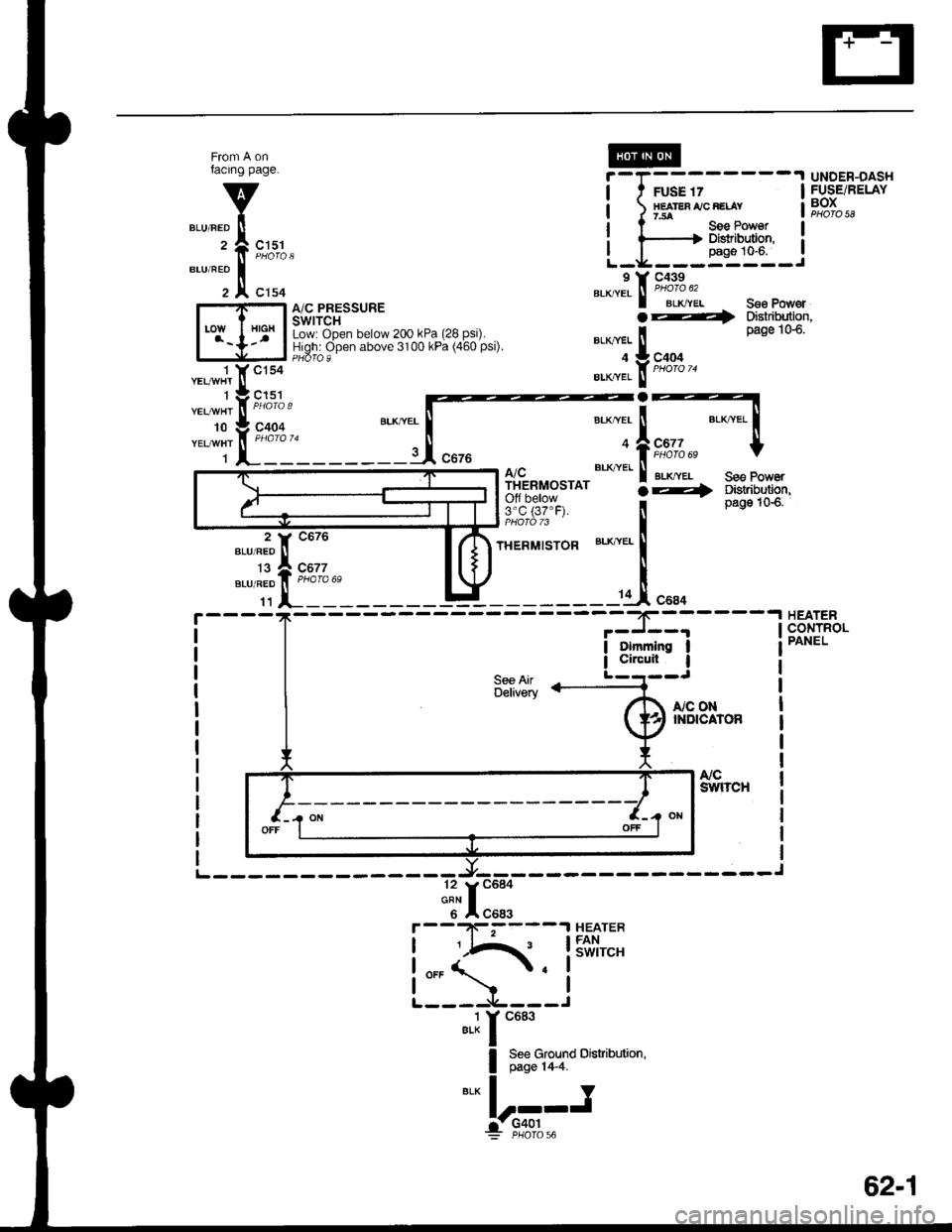 ACURA INTEGRA 1998  Service Repair Manual From A onlacrng page.
v^,..^-^ i"""14 
"";+,eru,neo I
z A ctuo
FUSE 17llEAtES ,i/C iELAYt.lta
UNDER-OASHFUSE/RELAYBOXPHO|O 58Sg€ PowarDistributlon,
A/C PRESSUREswrTcHLow: Open below 200 kPa (28 psi