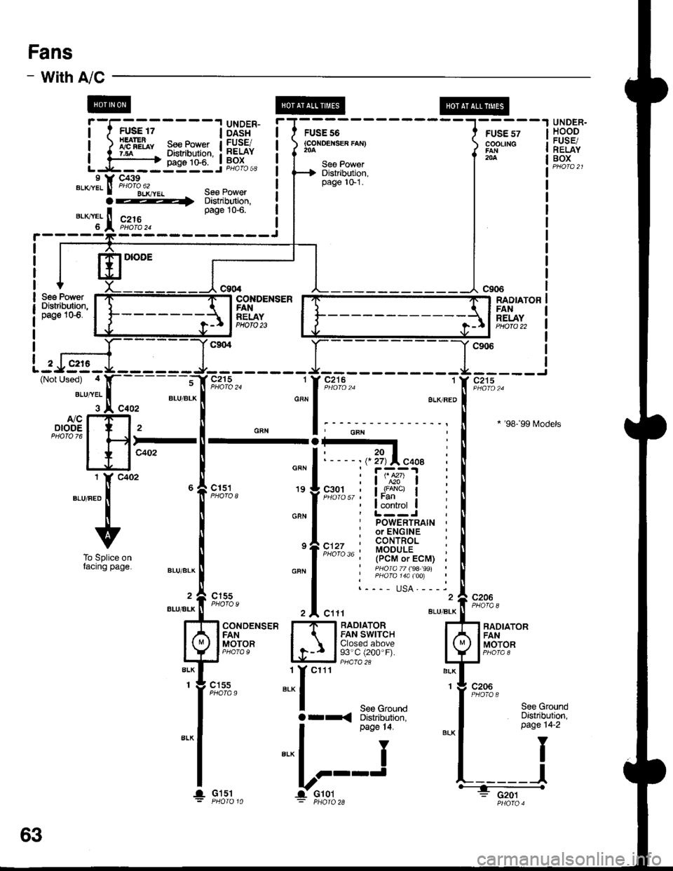 ACURA INTEGRA 1998  Service Repair Manual Fans
- with
|------
See PowerDistribution,page 1G6.
;;;----13X3,5"
l,fP"[r s"" eo""t
A/C -
E@
UNDER.HOODFUSE/RELAYBOXDistribution,
FUSE 56(coxoEr{sE8 faN}FUSE 57COOLING
204
FUSE/RELAY
2
(Not
I
I
I
I
