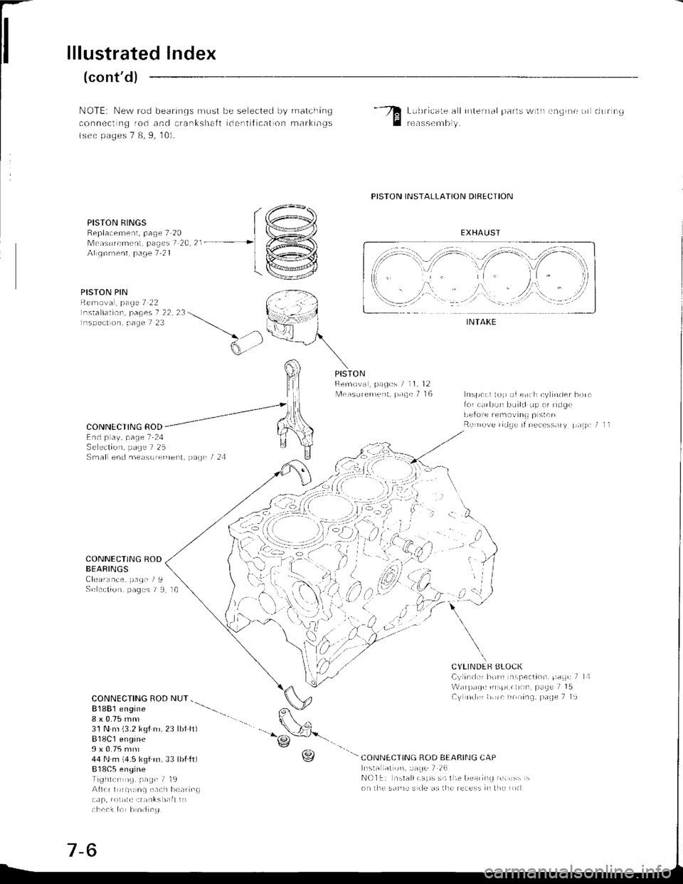 ACURA INTEGRA 1998  Service Repair Manual 