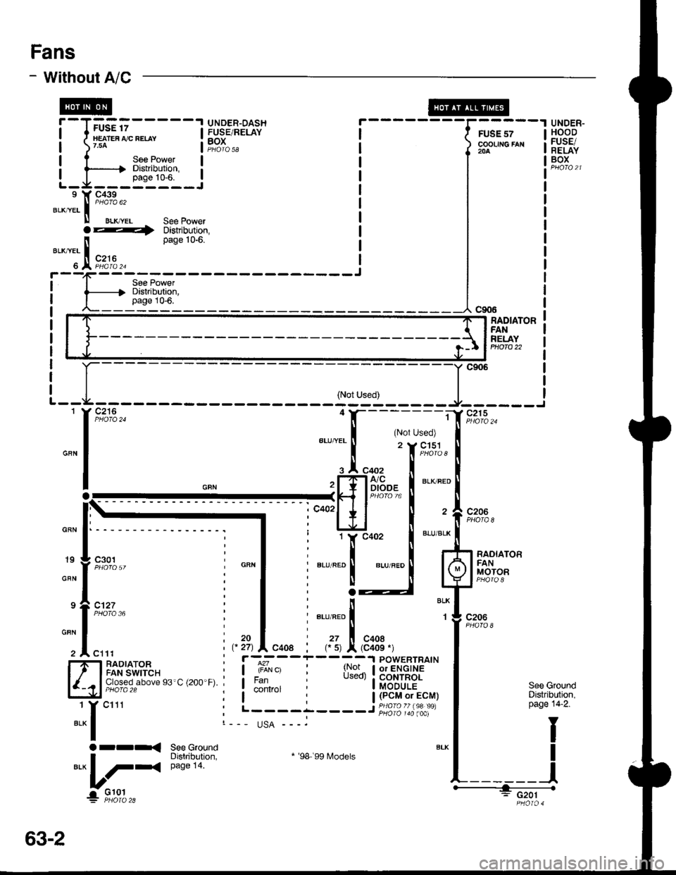 ACURA INTEGRA 1998 Service Repair Manual Fans
- Without A/C
UNDER-HOODFUSE/RELAYBOX
r--------UNDER-DASHFUSE/RELAYBOXFUSE 57cooLrfic FAx2oa
a4 Distribution,
_ Cg(F
ll Pase 106BLK,YEL I
. A """?t3"---------JI Soe Powgri------{ Distributio ACURA INTEGRA 1998 Service Repair Manual Fans
- Without A/C
UNDER-HOODFUSE/RELAYBOX
r--------UNDER-DASHFUSE/RELAYBOXFUSE 57cooLrfic FAx2oa
a4 Distribution,
_ Cg(F
ll Pase 106BLK,YEL I
. A """?t3"---------JI Soe Powgri------{ Distributio
