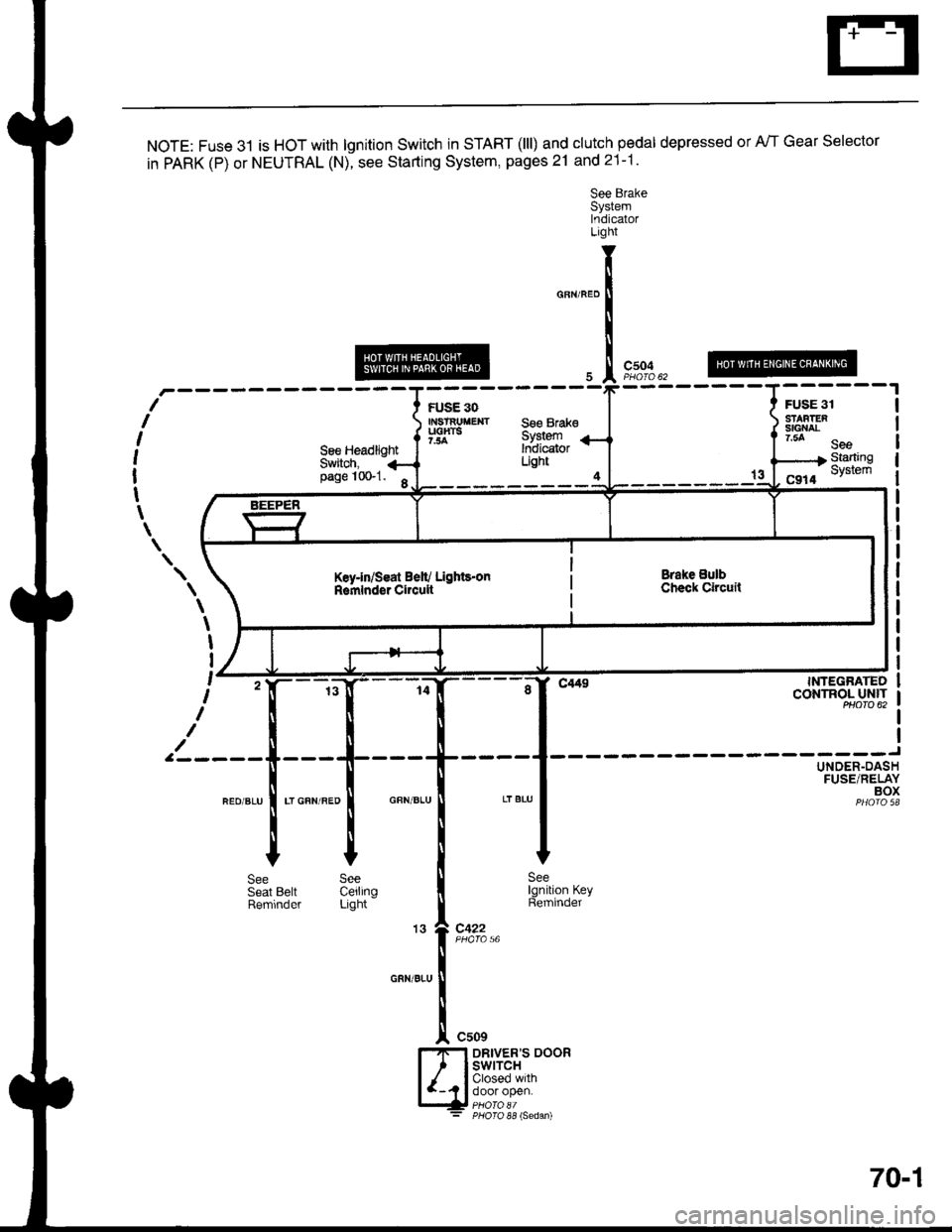 ACURA INTEGRA 1998  Service Repair Manual NOTE: Fuse 31 is HOT with lgnition Switch in START (lll) and clutch pedal depressed or A./T Gear Selector
in PARK (P) or NEUTRAL (N), see Starting System, pages 21 and 21-1.
See BrakeSystemlndicatorI 