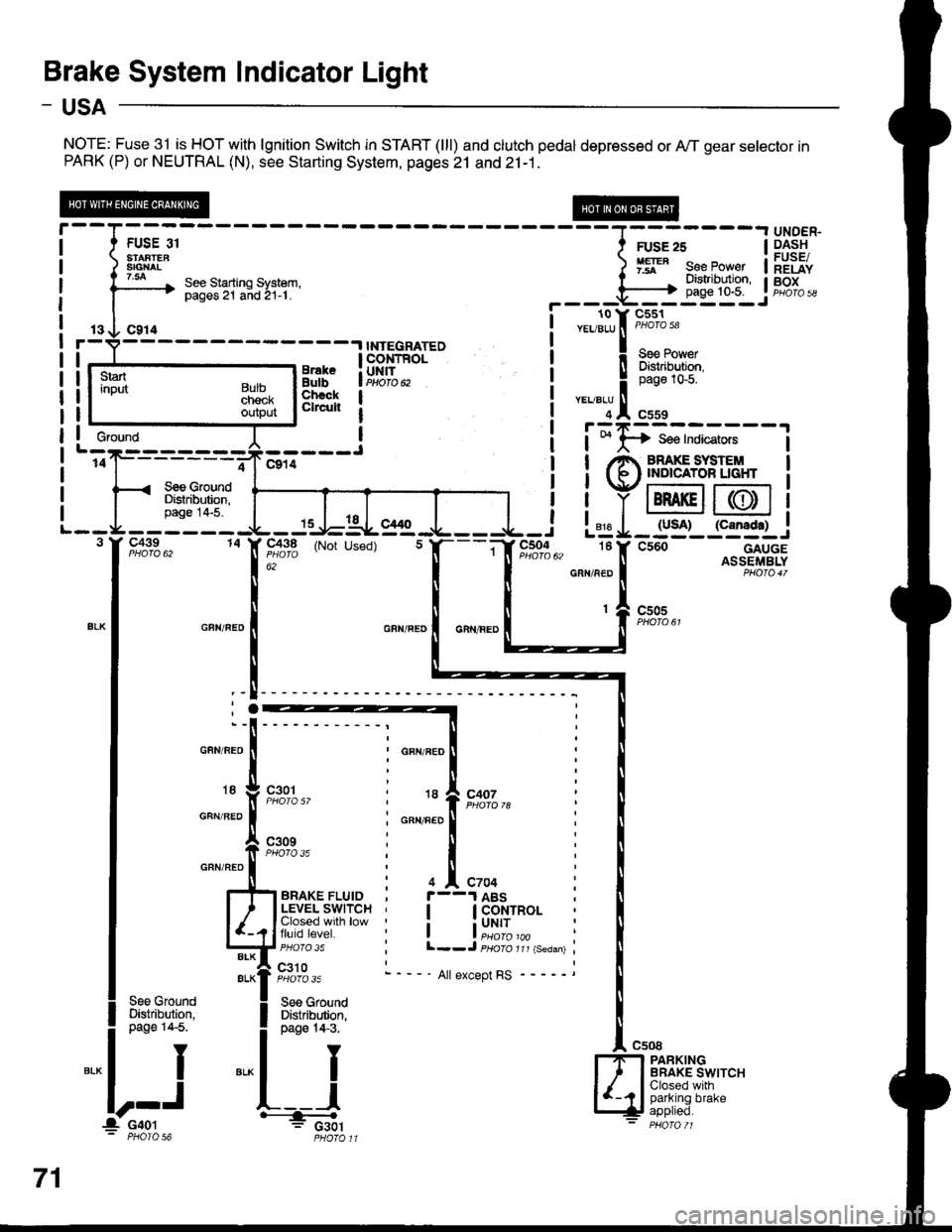 ACURA INTEGRA 1998 Service Repair Manual Brake System Indicator Light
- USA
NOTE: Fuse 31 is HOT with lgnition Switch in START (lll) and clutch pedal depressed or A,/T gear selector inPARK (P) or NEUTRAL (N), see Starting System, pages 21 an ACURA INTEGRA 1998 Service Repair Manual Brake System Indicator Light
- USA
NOTE: Fuse 31 is HOT with lgnition Switch in START (lll) and clutch pedal depressed or A,/T gear selector inPARK (P) or NEUTRAL (N), see Starting System, pages 21 an