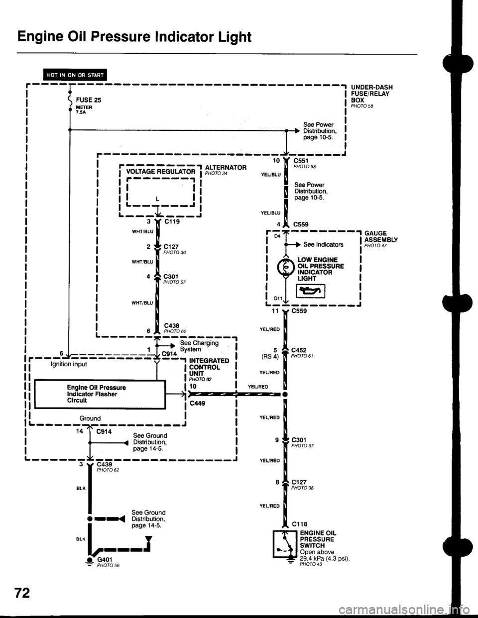 ACURA INTEGRA 1998  Service Repair Manual Engine Oil Pressure Indicator Light
lgnition input
L - - - - - *---- ---- --J14 I Ca14See GroundDistribution,page l4-5.
L------
See Ground
r------- ----__J_--___J
| .---- . to Y cssi
i i vor-mce nEGu