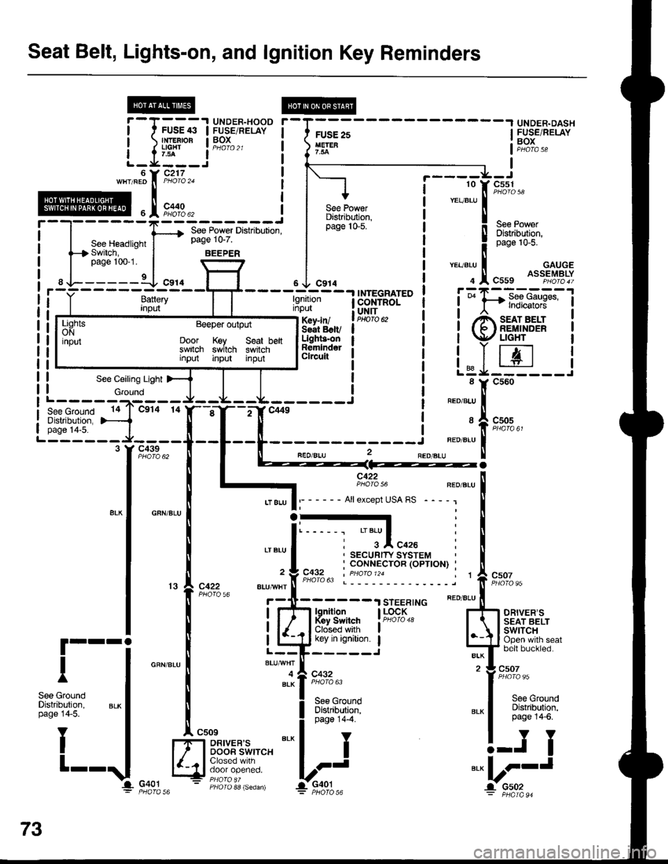 ACURA INTEGRA 1998  Service Repair Manual Seat Belt, Lights-on, and lgnition Key Reminders
wHrFEonP,rolo2j 
i lll i .._l:["cxs;"
@,[rsrB", ! | Rtr-r^9,:: I """"1-""
-----F--=---;fi;"i 
I ffi;ffi i :seePower
seeHeadriohtf*;ffJiil?l 