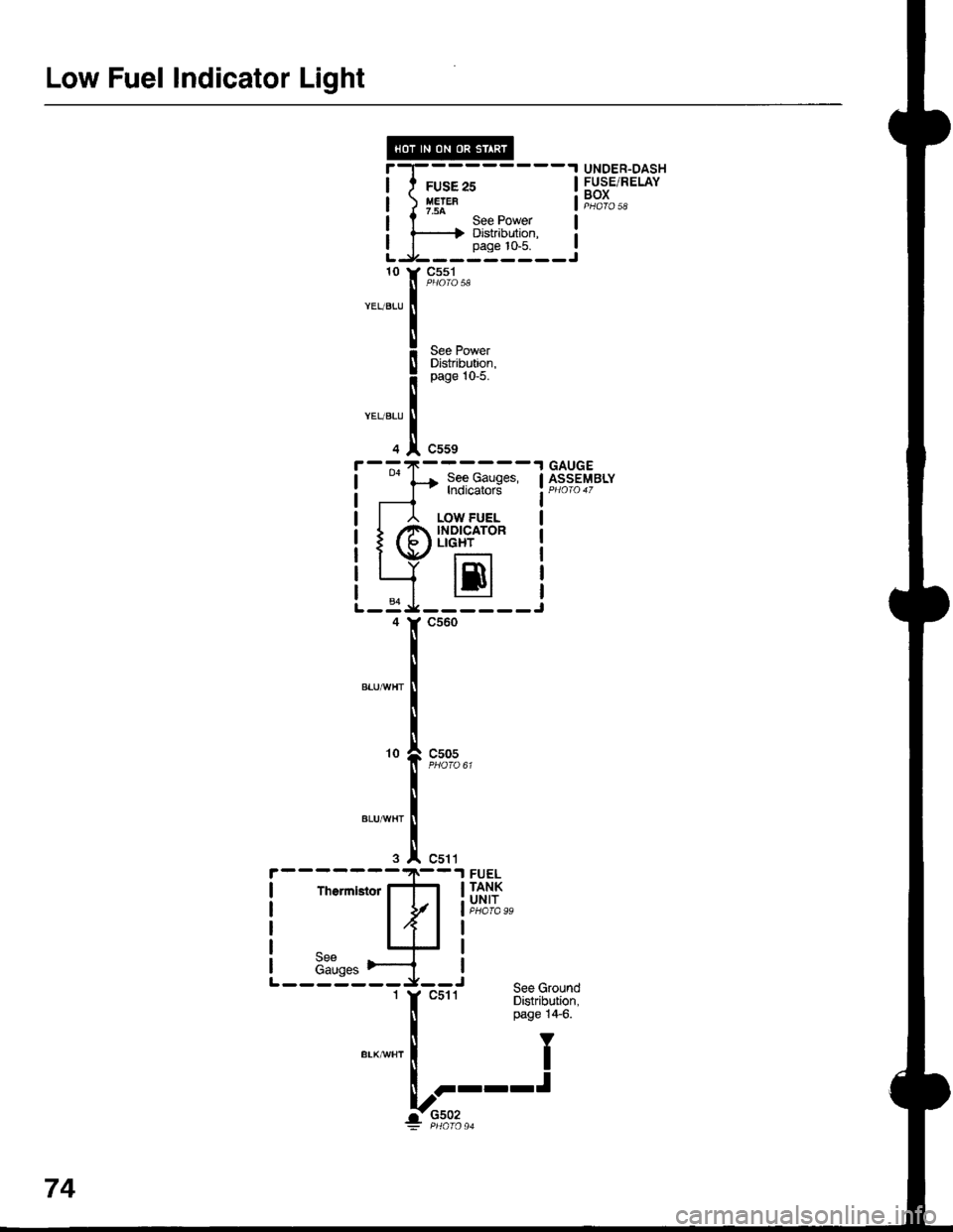 ACURA INTEGRA 1998  Service Repair Manual Low Fuel Indicator Light
!
--------Jc551
See PowerDistribution,page 10-5.
See Gauges, I ASSEMBLYIndicators
LOW FUELINDICATORLIGHT
lrnl
FUSE 25ffETEF7,5ASee PowerDistribution,page 10-5.
I
c505
UNOER.DA