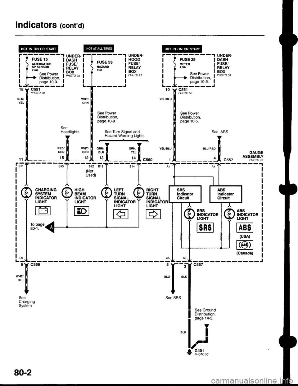 ACURA INTEGRA 1998  Service Repair Manual Indicators (contd)
@
tt
t(
tt
lt
tl
"-T
!T
!I
gI
IUNDER.HOODFUSE/RELAYBOX
UNDER-DASHFUSE/RELAYBOX
l-J-rr-trr1---l
LJi!*i
DASHFUSE/RELAYBOX
FUSE s3NAZAAD104
18
BLl(YEL
11
811r
See PowerDistrabution,