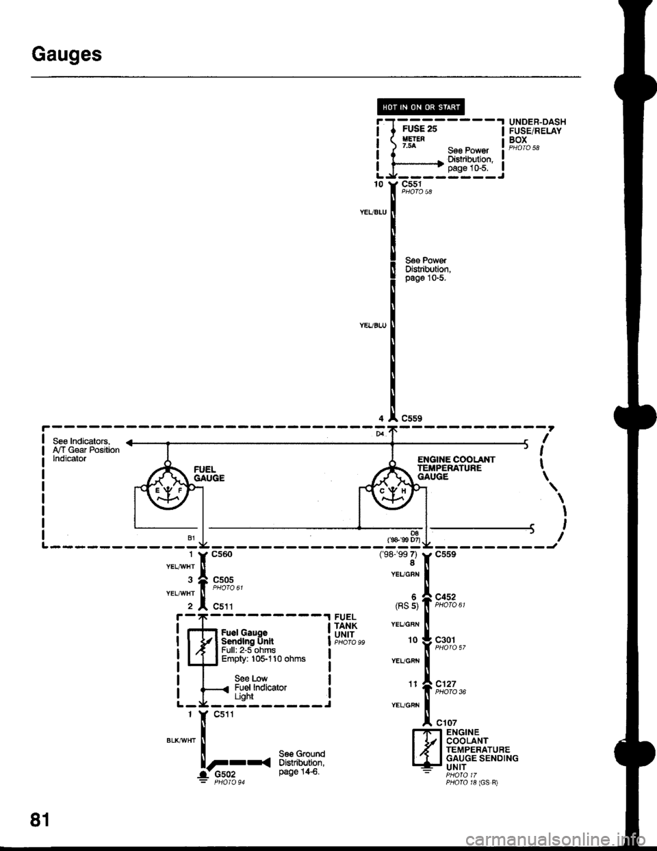 ACURA INTEGRA 1998  Service Repair Manual Gauges
I
I
I
I
10
FUSE 25HElEN7.54
FUSE/RELAYBOX
sse Power I eloro sa
Dishibution,:pags 1&5.----.----Jc551
c559
D8(s 99 D7)
(98-�99 7)8
Seg PowerDistibution,pago l0-5.
ENGIIIE COOI-ANTTEIiPERATUNEGAU