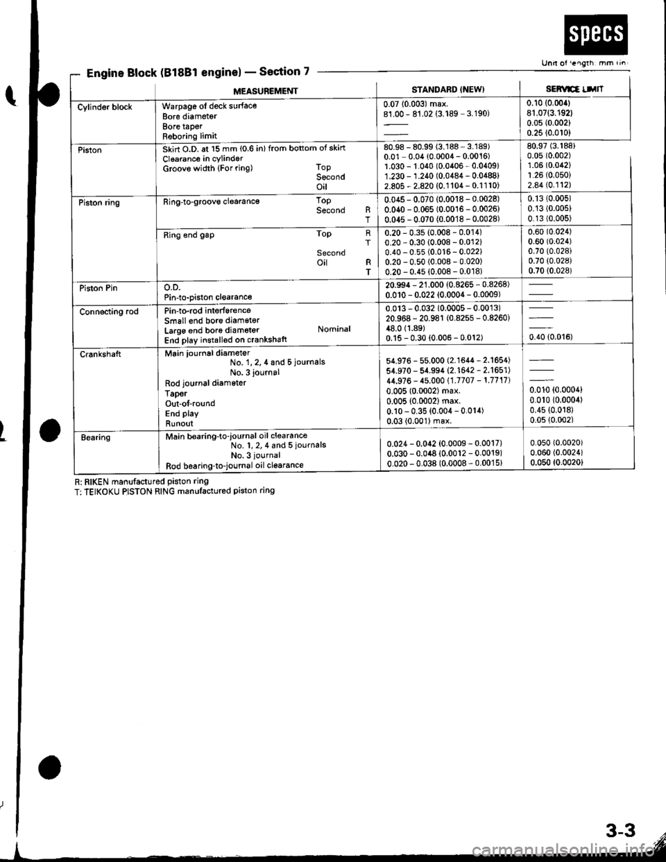 ACURA INTEGRA 1998  Service Repair Manual 